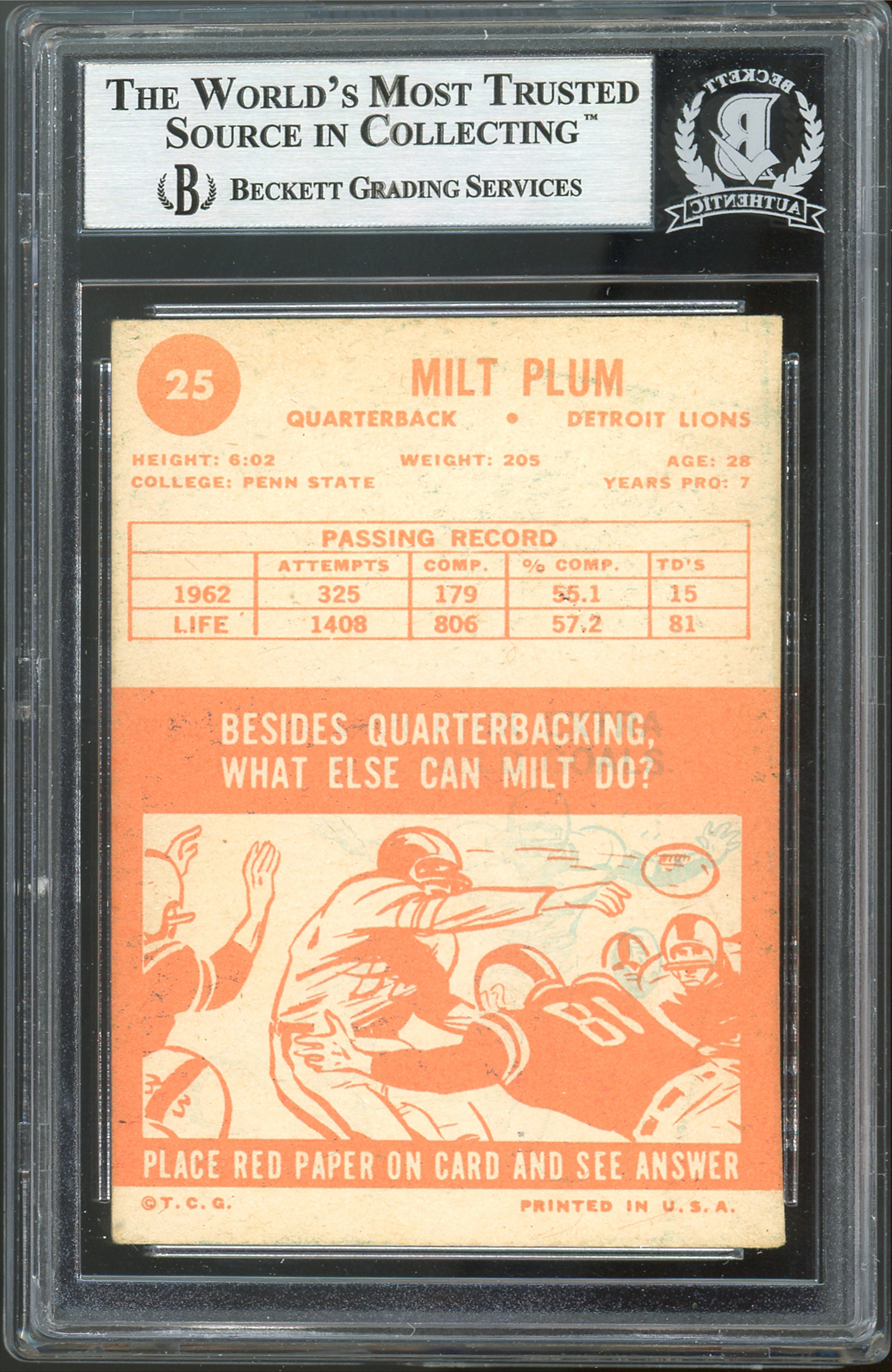 Lions Milt Plum Authentic Signed 1963 Topps #25 Card BAS Slabbed