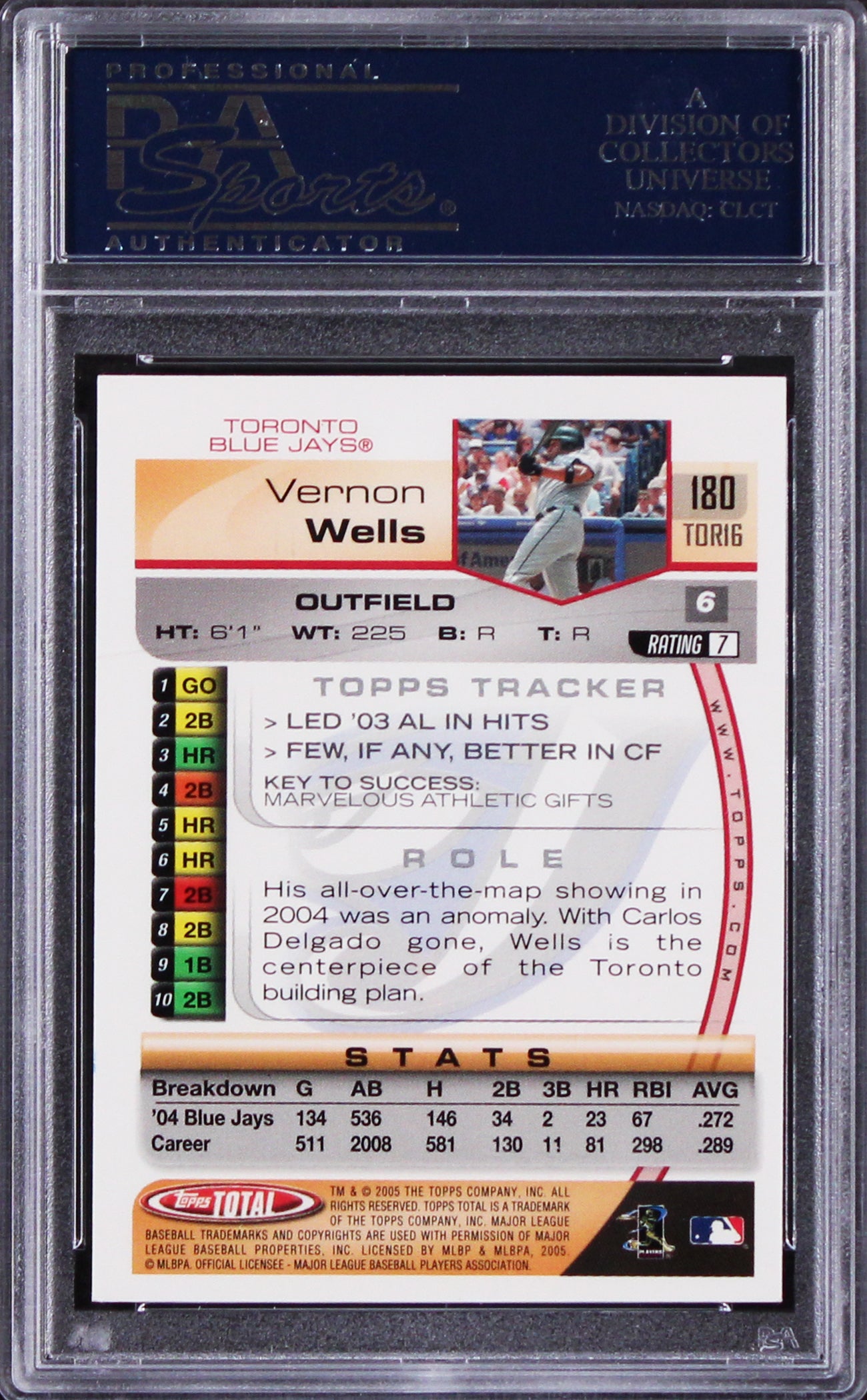 Blue Jays Vernon Wells Authentic Signed 2005 Topps Total #180 Card PSA/DNA Slab