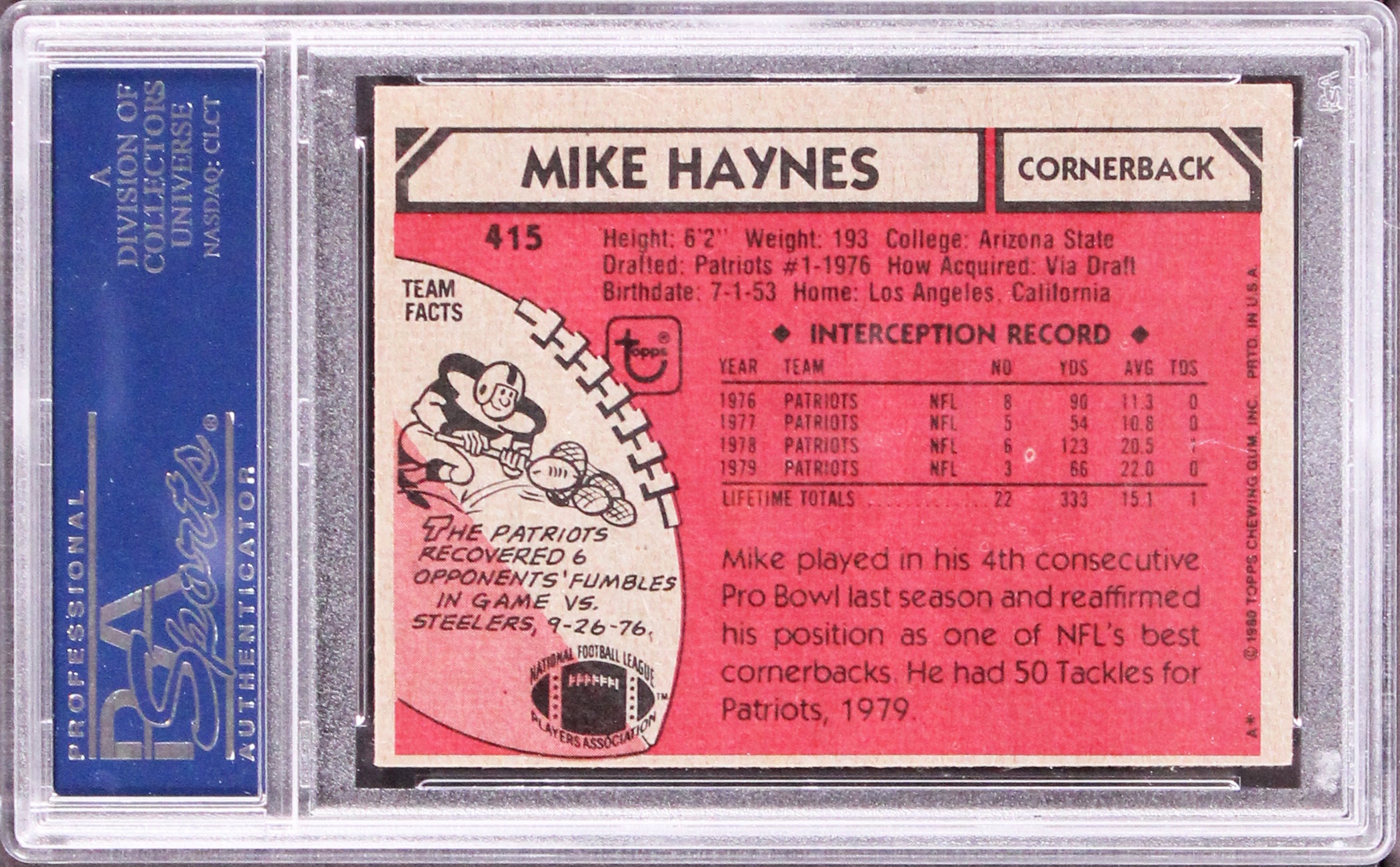 Patriots Mike Haynes Authentic Signed 1980 Topps #415 Card PSA/DNA Slabbed