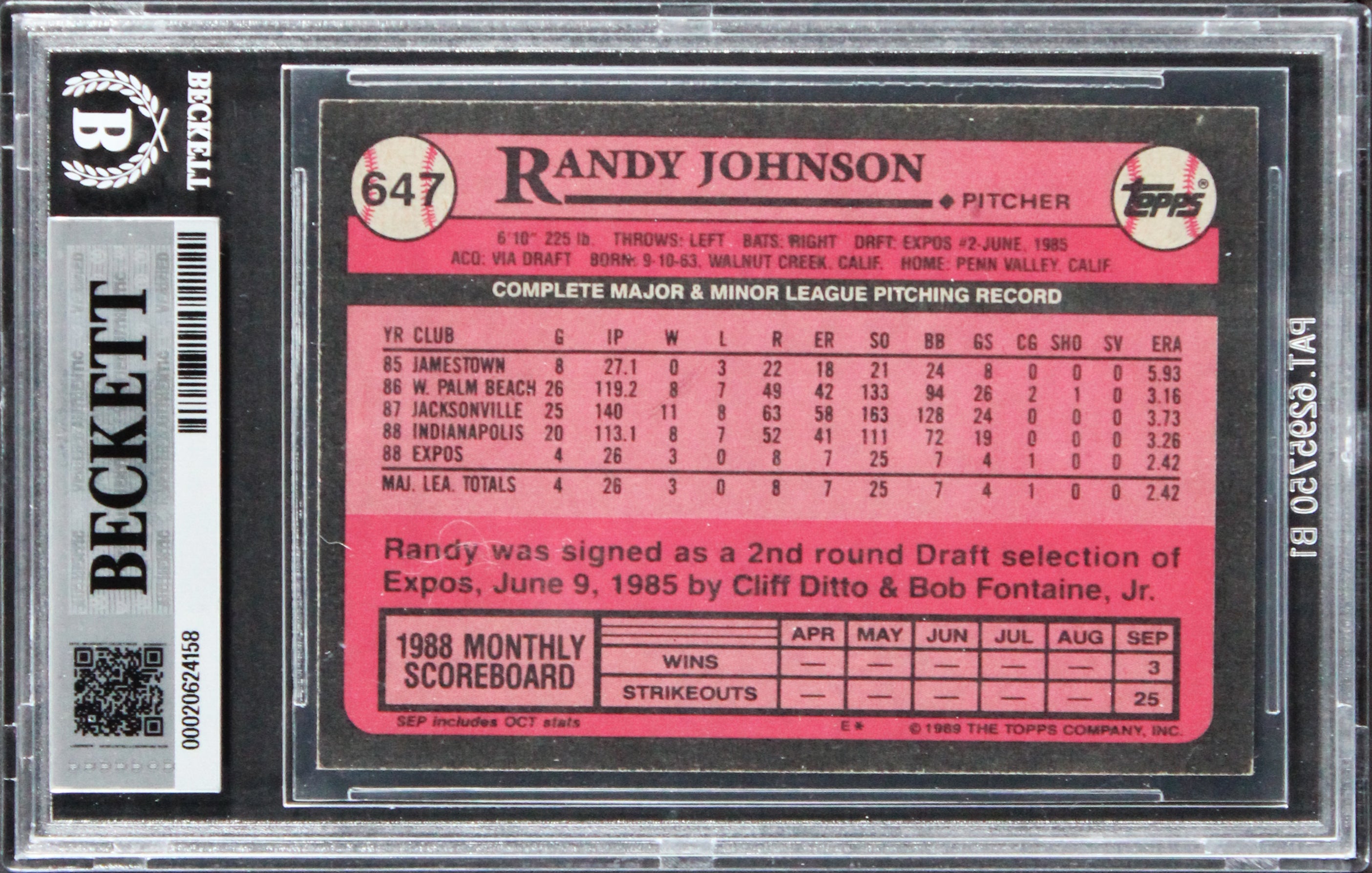 Expos Randy Johnson Authentic 1989 Topps #647 Card Autographed BAS Slabbed