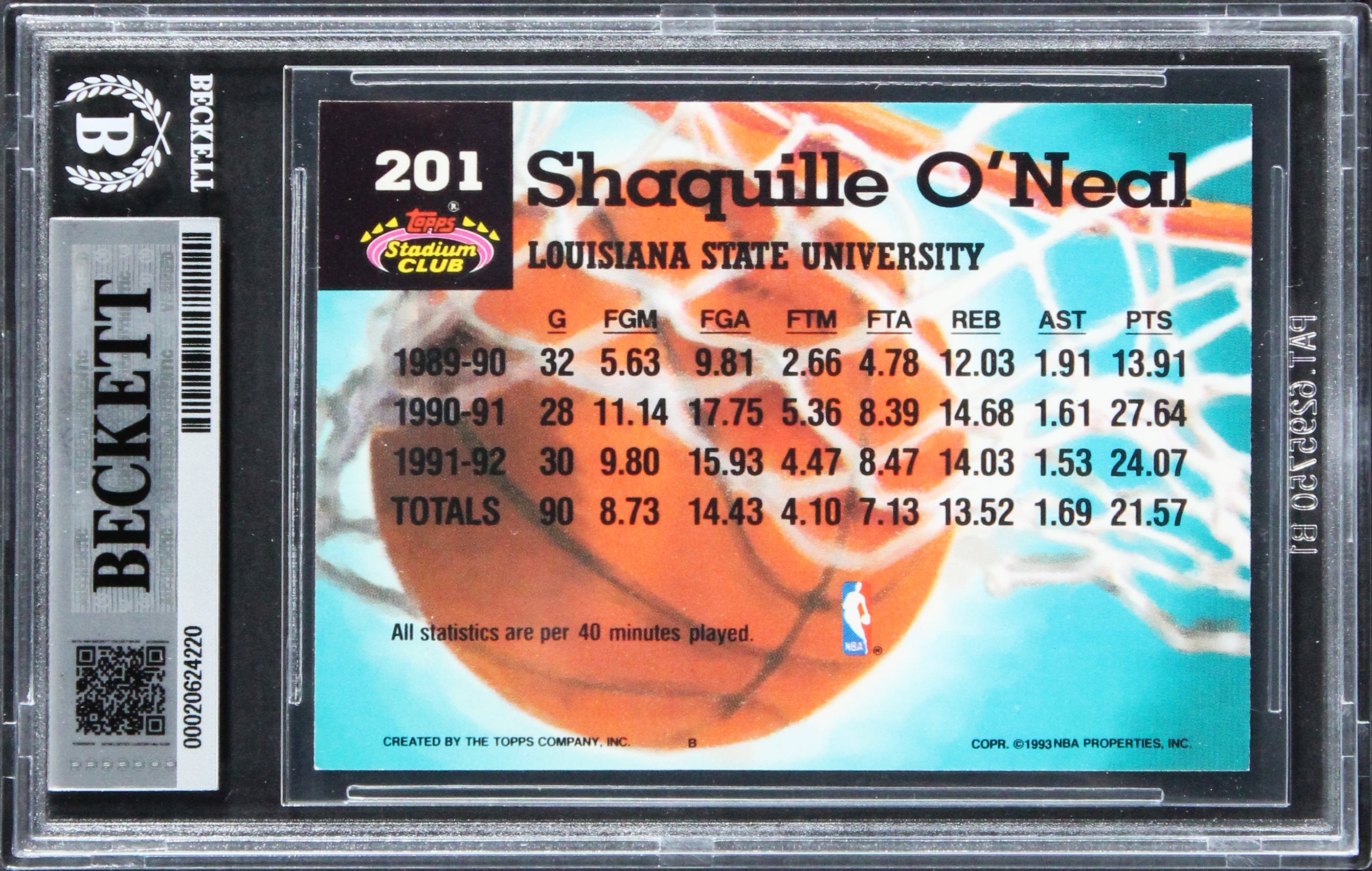 Magic Shaquille O'Neal Signed 1992 Stadium Club #201 Rookie Card BAS Slabbed