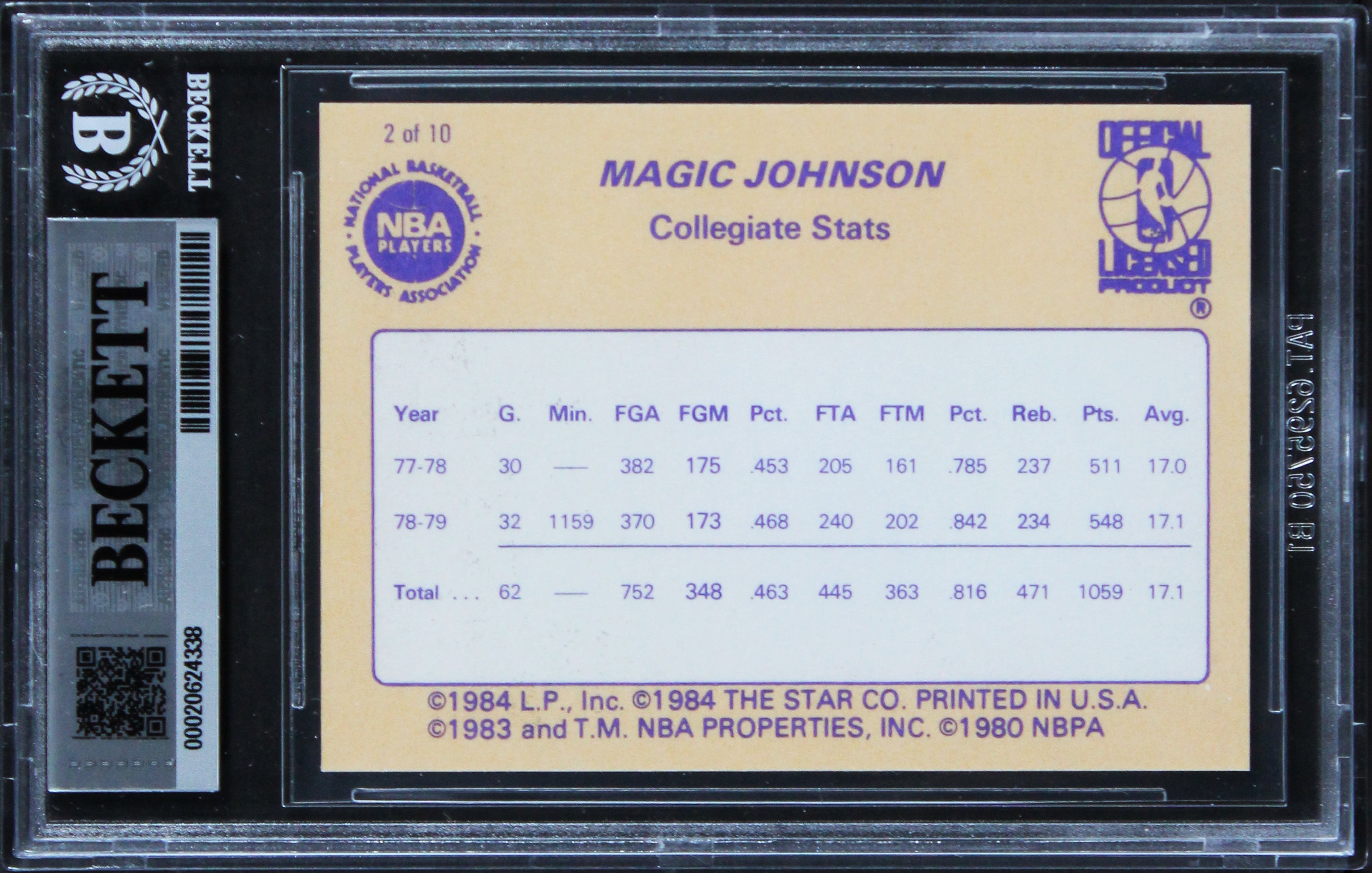 Lakers Magic Johnson Authentic Signed 1986 Star #2 Card Autographed BAS Slabbed