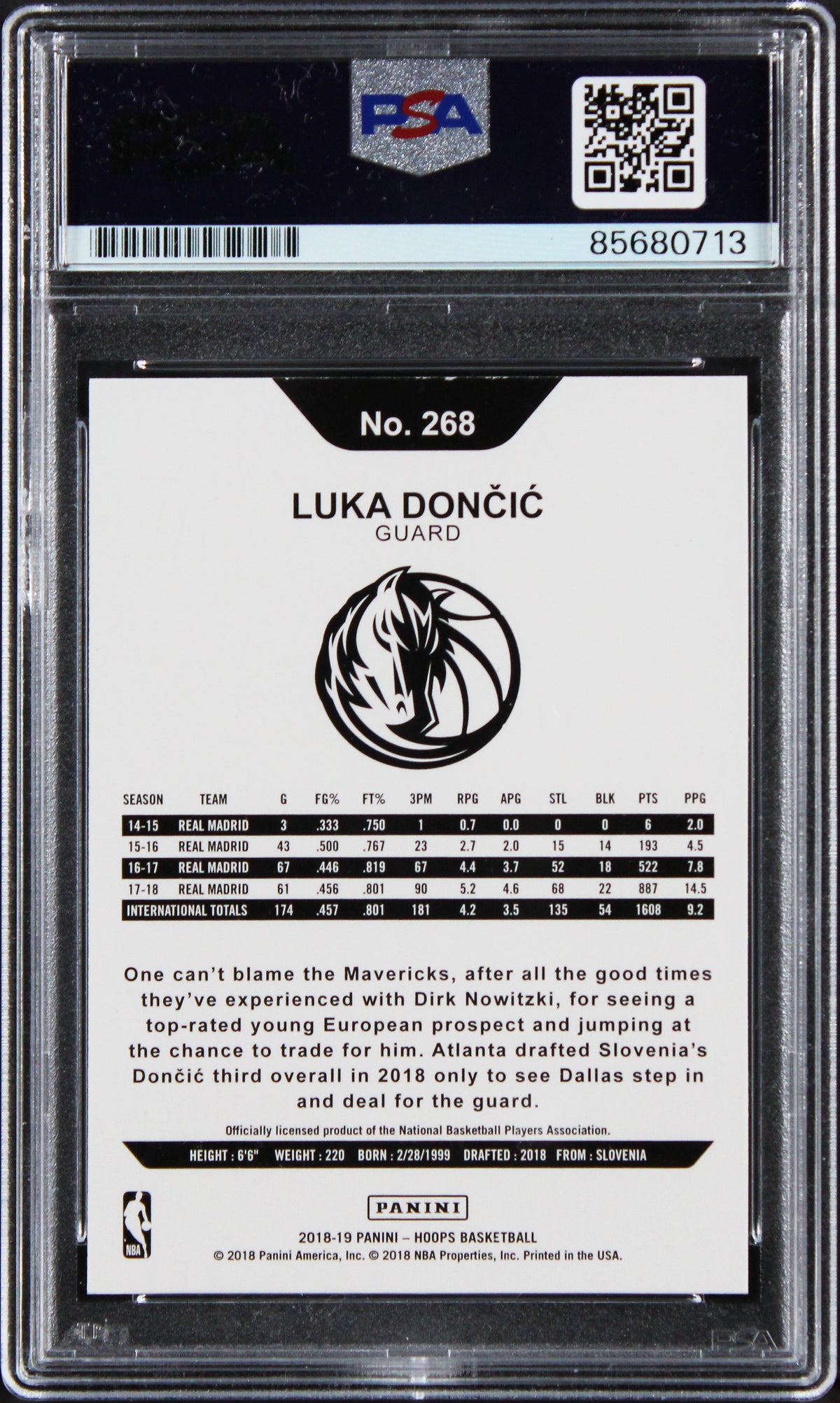 Mavericks Luka Doncic Signed 2018 Panini Hoops #268 Rookie Card PSA/DNA Slabbed