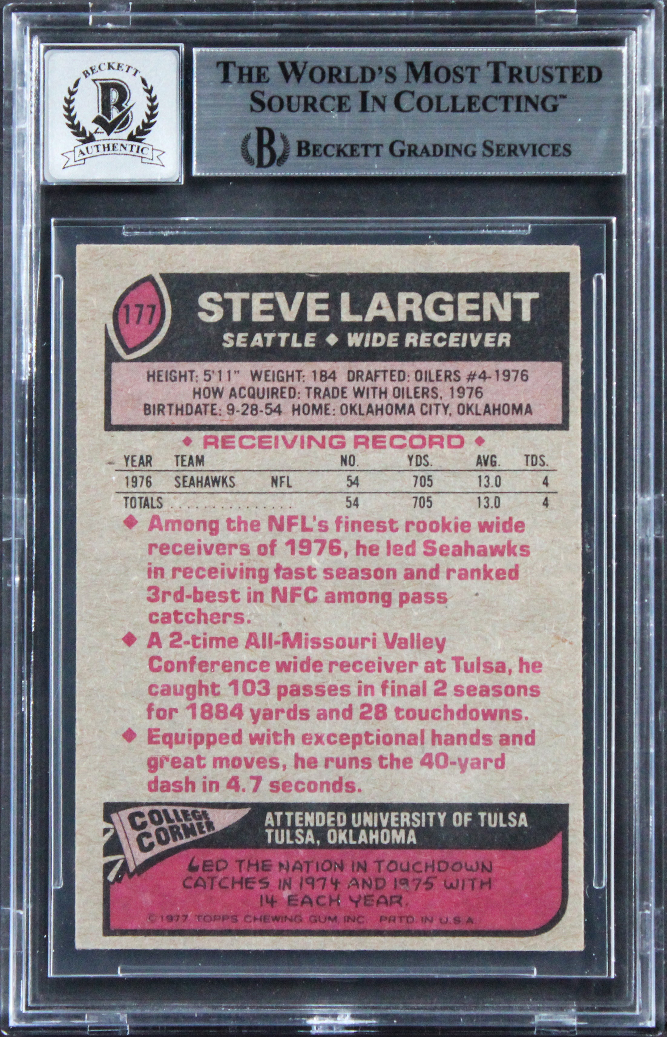 Seahawks Steve Largent "HOF 96" Signed 1977 Topps #177 Card Auto 10! BAS Slab 1