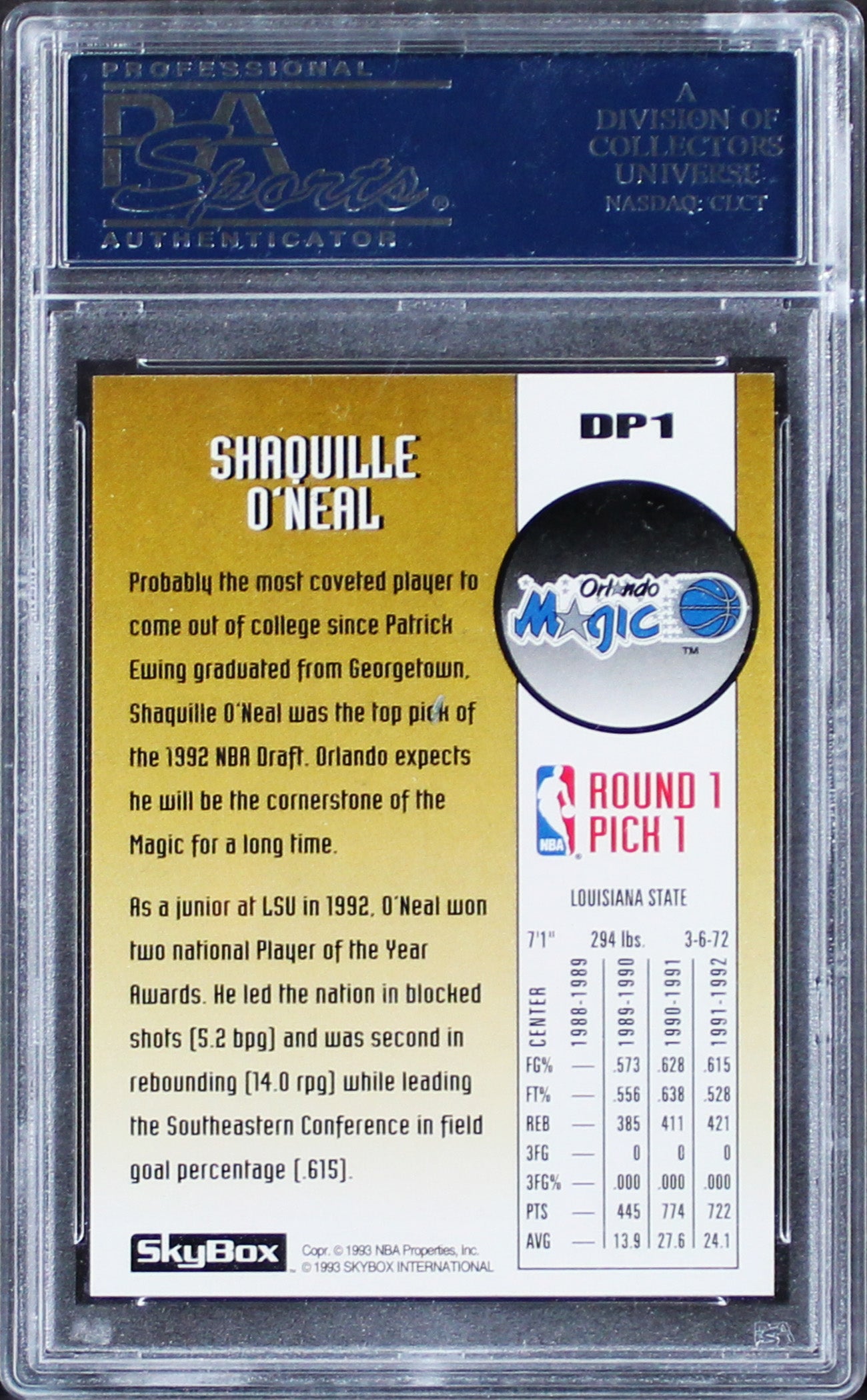 Complete Signed 1992 Skybox Draft Picks Set (27) w/ Shaq, Mourning Card PSA Slab