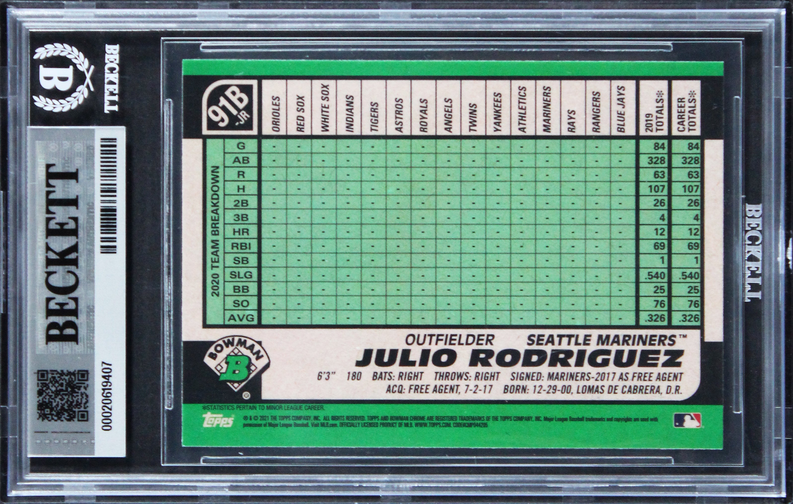 Mariners Julio Rodriguez Signed 2021 Bowman #91BJR Card Auto GM MT 10! BAS Slab