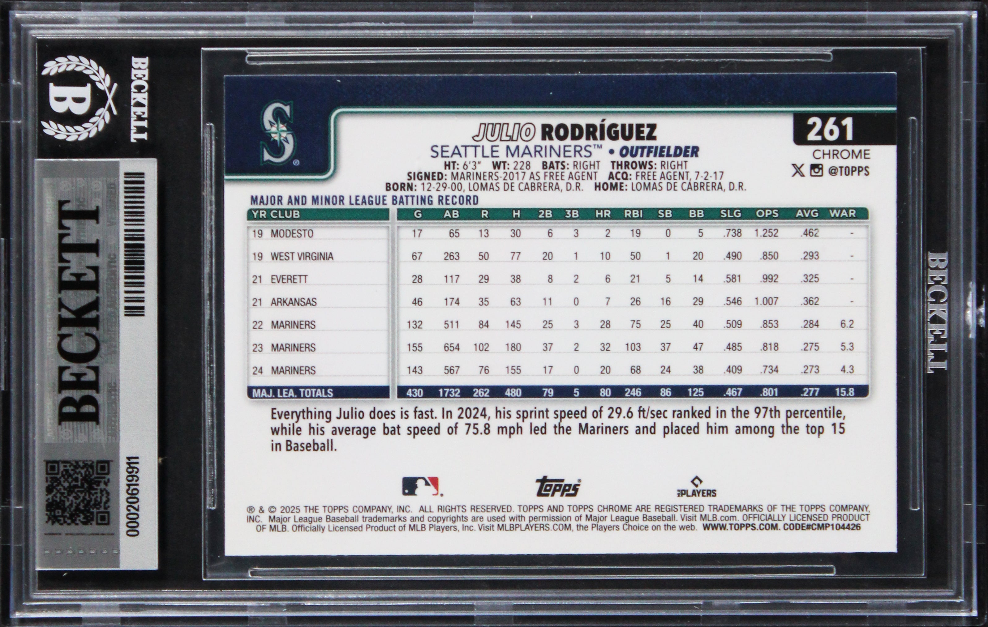 Mariners Julio Rodriguez Signed 2025 Topps Chrome #261 Card Auto 10! BAS Slabbed