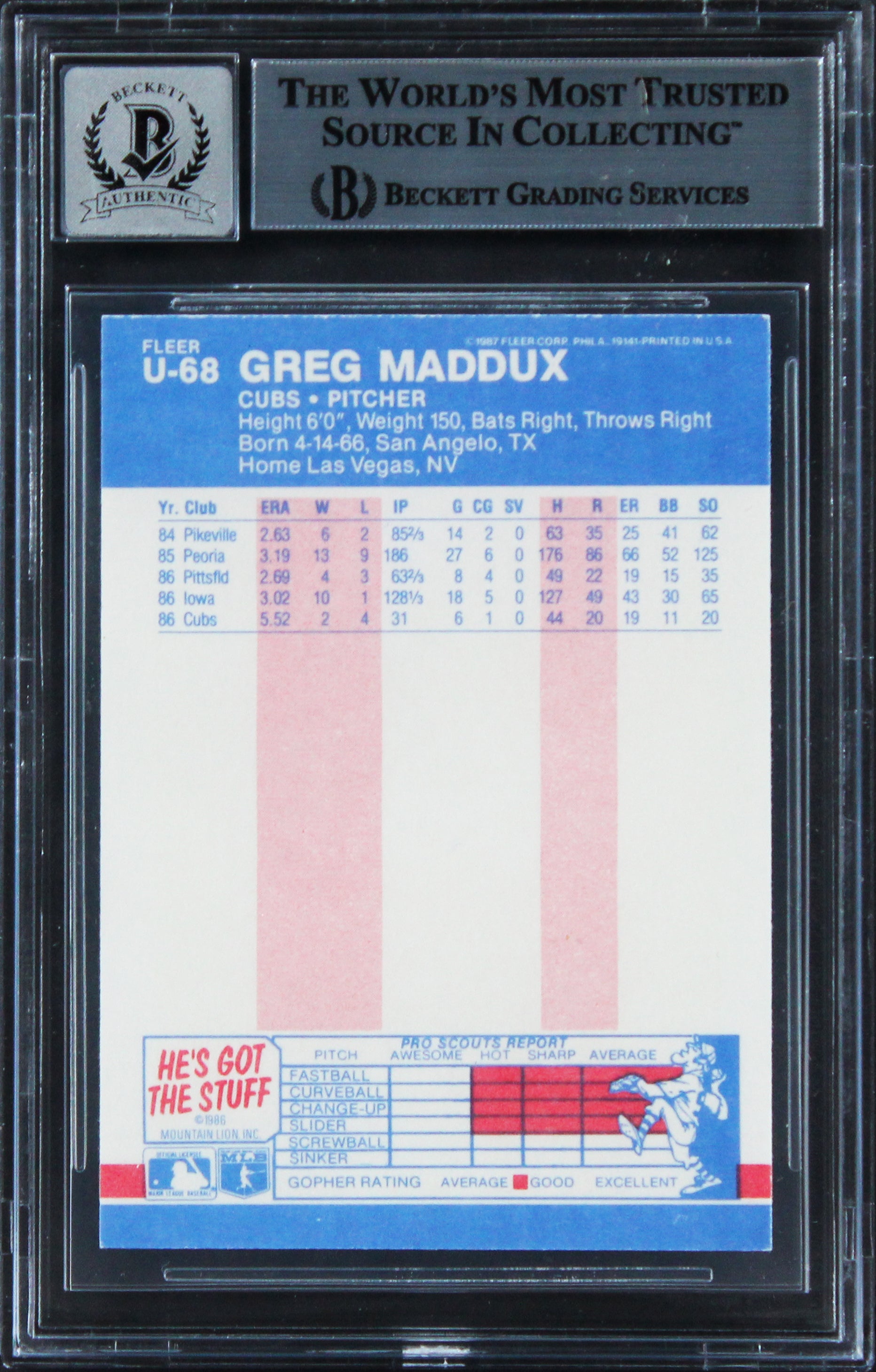 Cubs Greg Maddux Signed 1987 Fleer Update #U68 Rookie Card Auto 10! BAS Slabbed