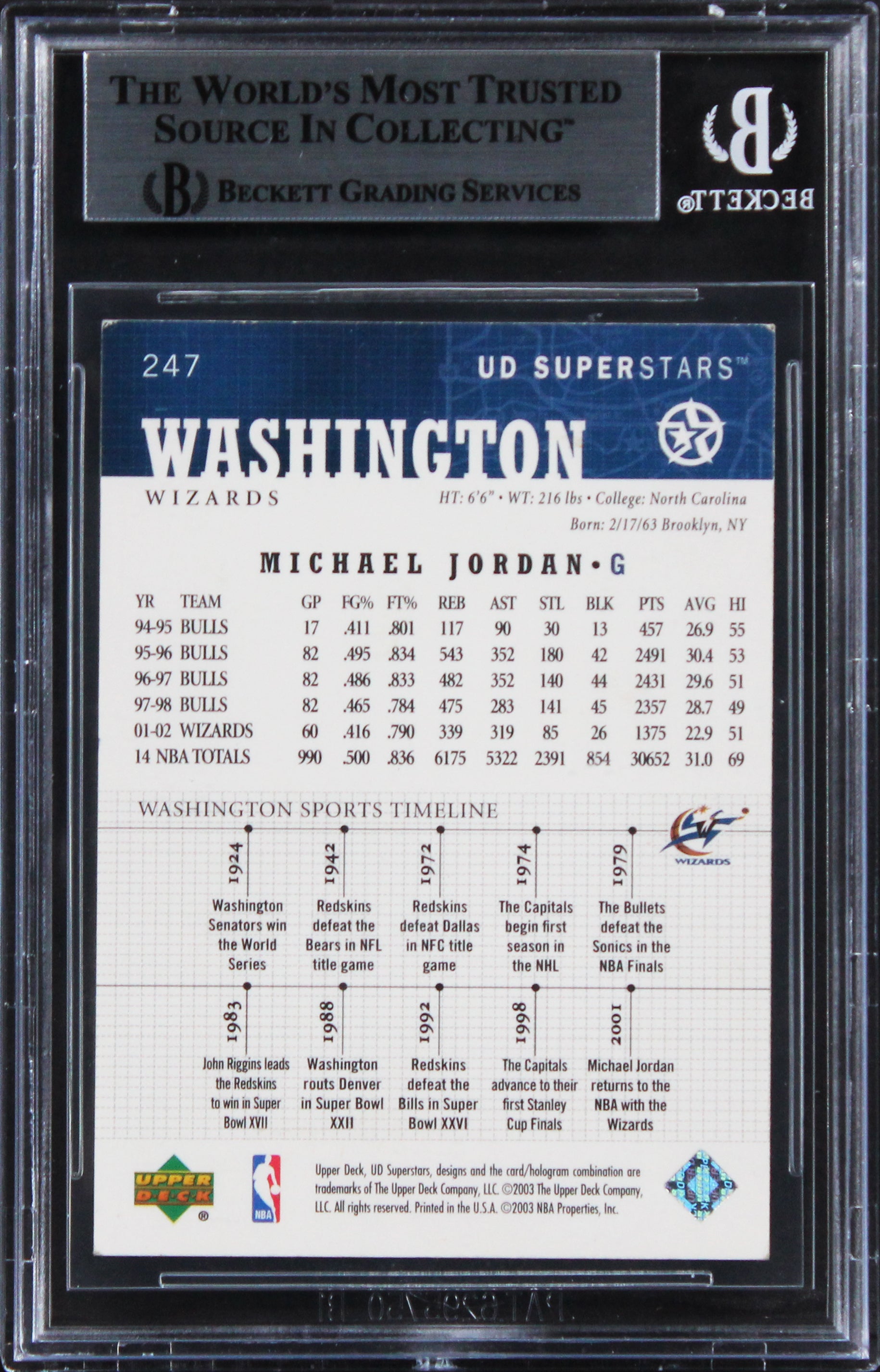 Bulls Michael Jordan Signed 2002 Upper Deck Superstars #247 Card BAS Slabbed