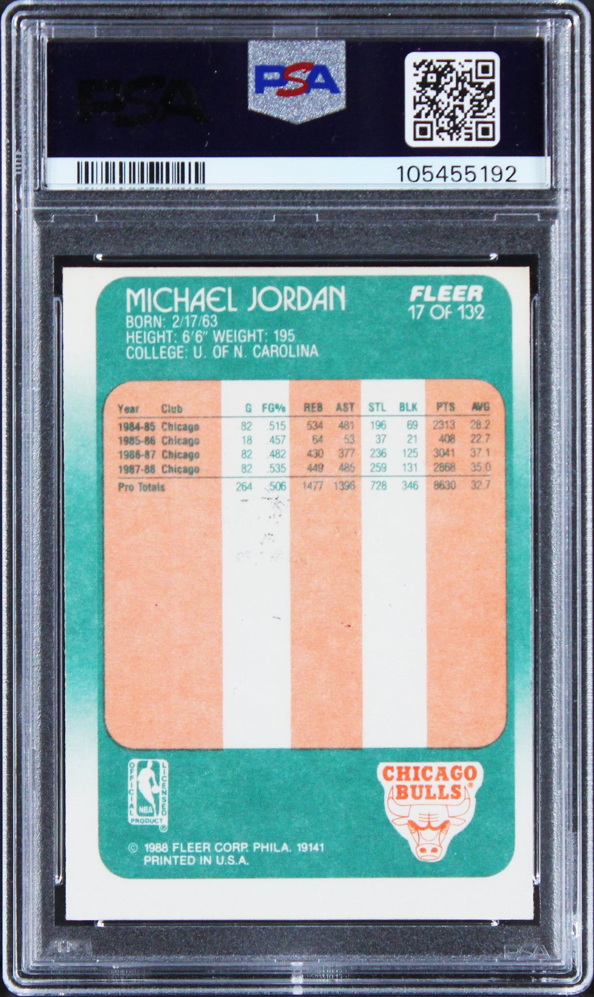 Bulls Michael Jordan Authentic Signed 1988 Fleer #17 Card PSA/DNA Slabbed
