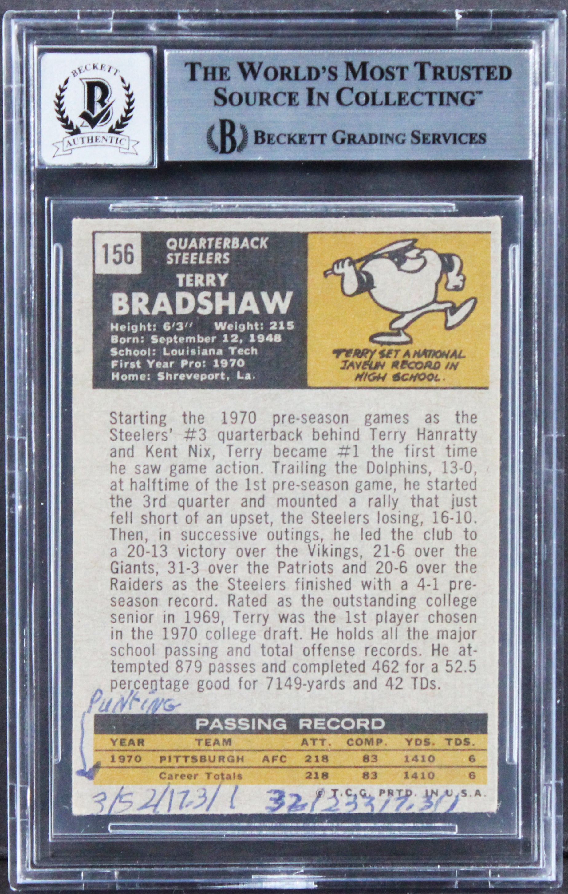 Steelers Terry Bradshaw Authentic Signed 1971 Topps #156 Card Auto 10 BAS Slab 1