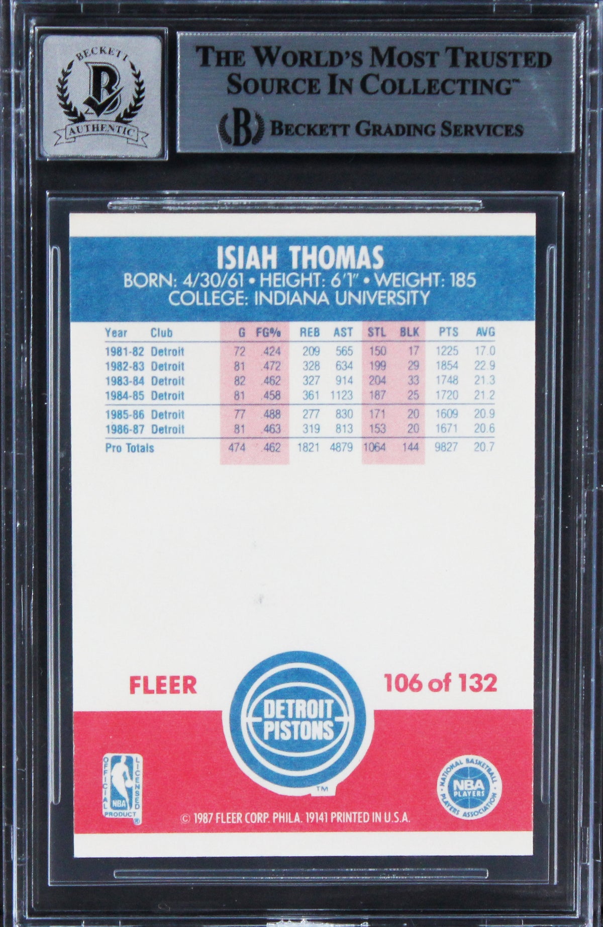 Pistons Isiah Thomas Authentic Signed 1987 Fleer #106 Card Auto 10! BAS Slabbed