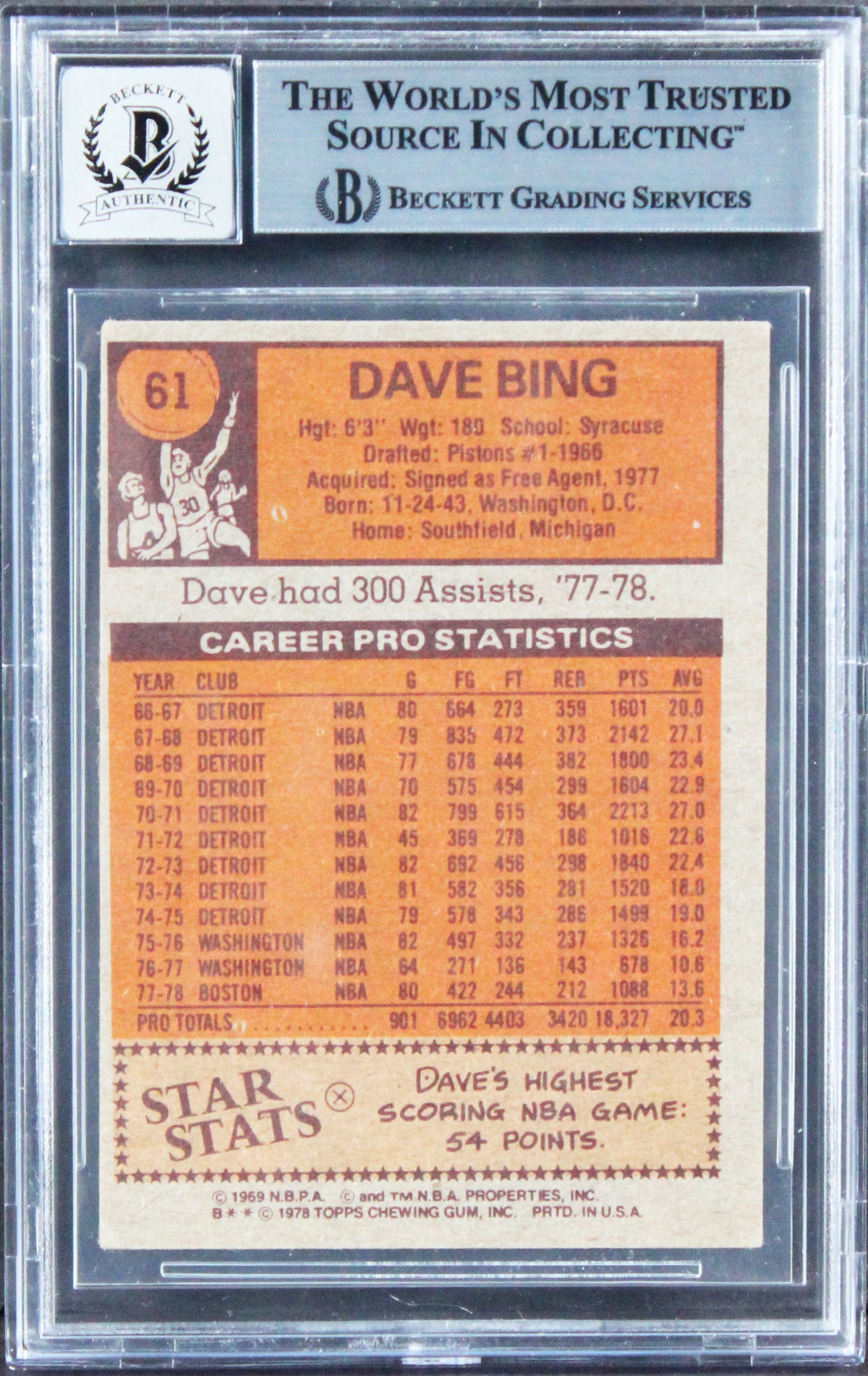 Celtics Dave Bing Authentic Signed 1978 Topps #61 Card Auto 10! BAS Slabbed