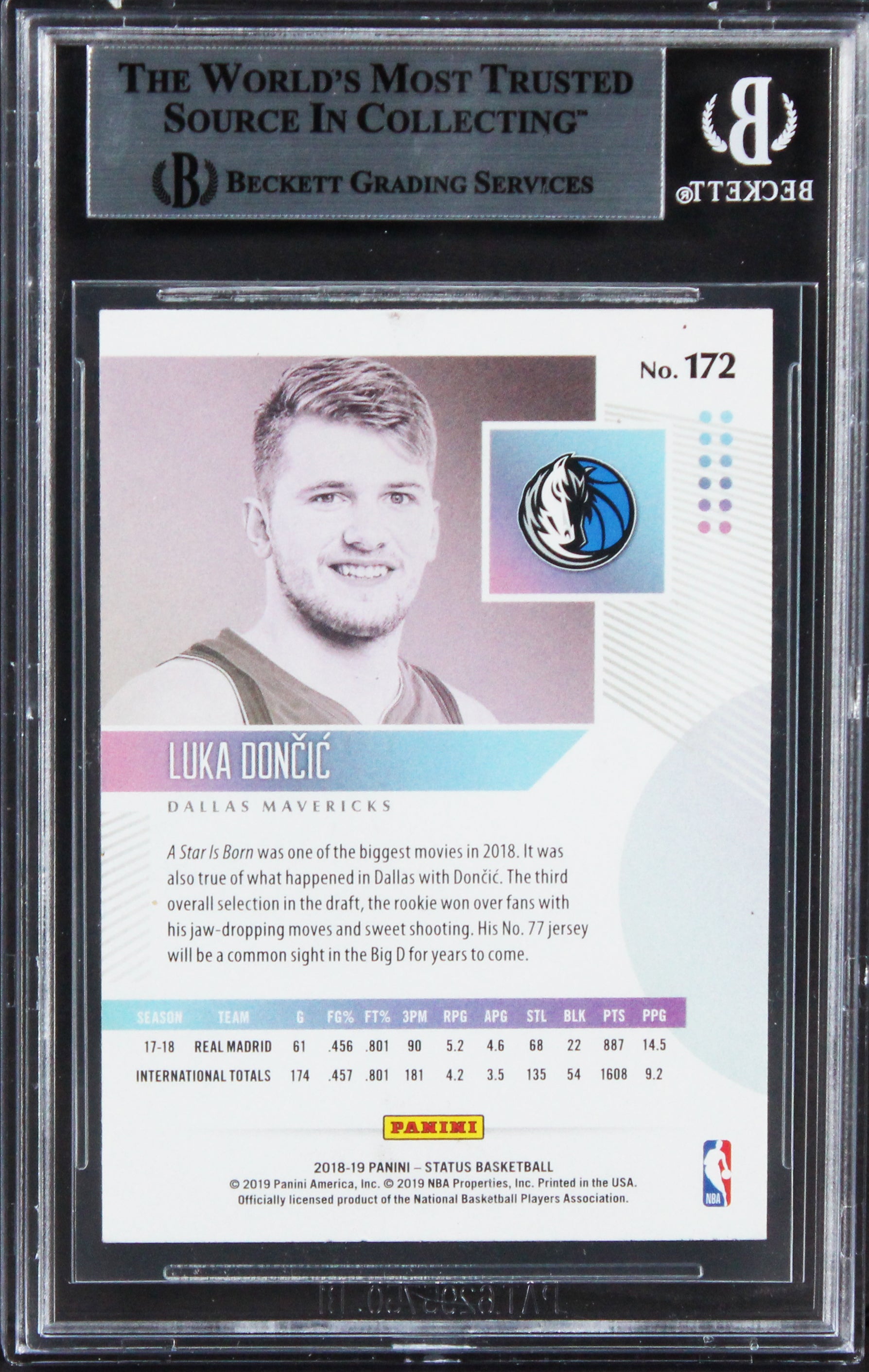 Mavericks Luka Doncic Signed 2018 Panini Status #172 Rookie Card BAS Slabbed