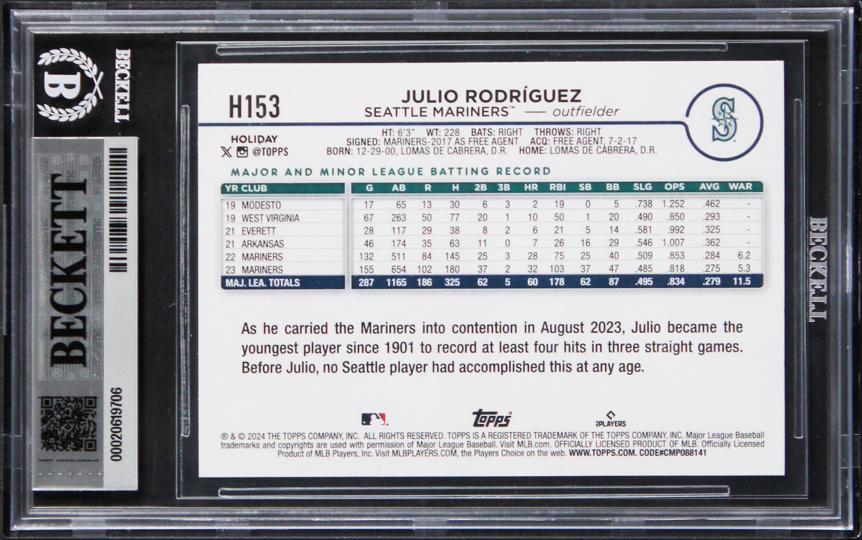 Mariners Julio Rodriguez Signed 2024 Topps Holiday #H153 Card Auto 10! BAS Slab