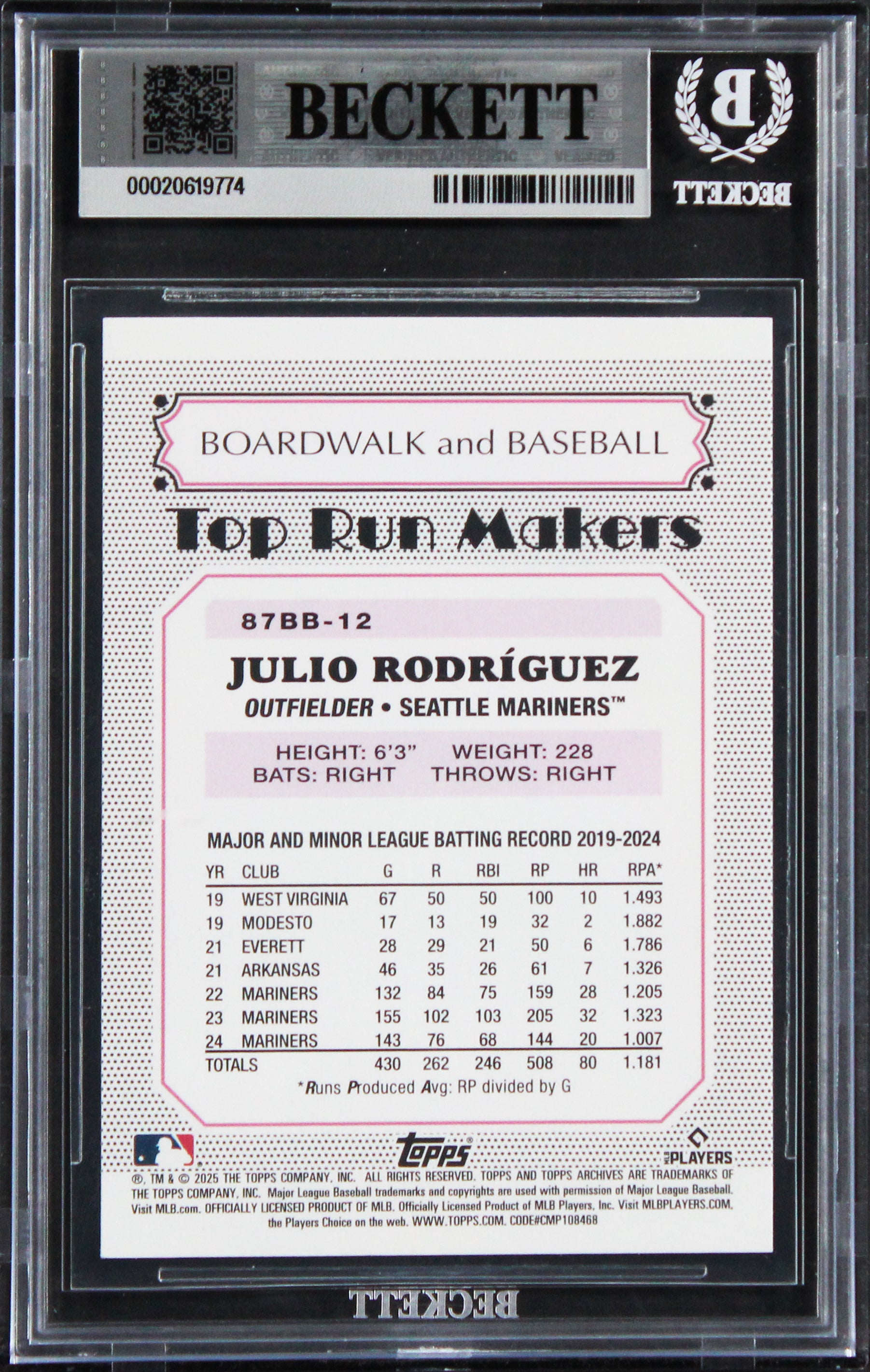 Mariners Julio Rodriguez Signed 2025 Topps #87BB12 Card Auto GM 10! BAS Slabbed