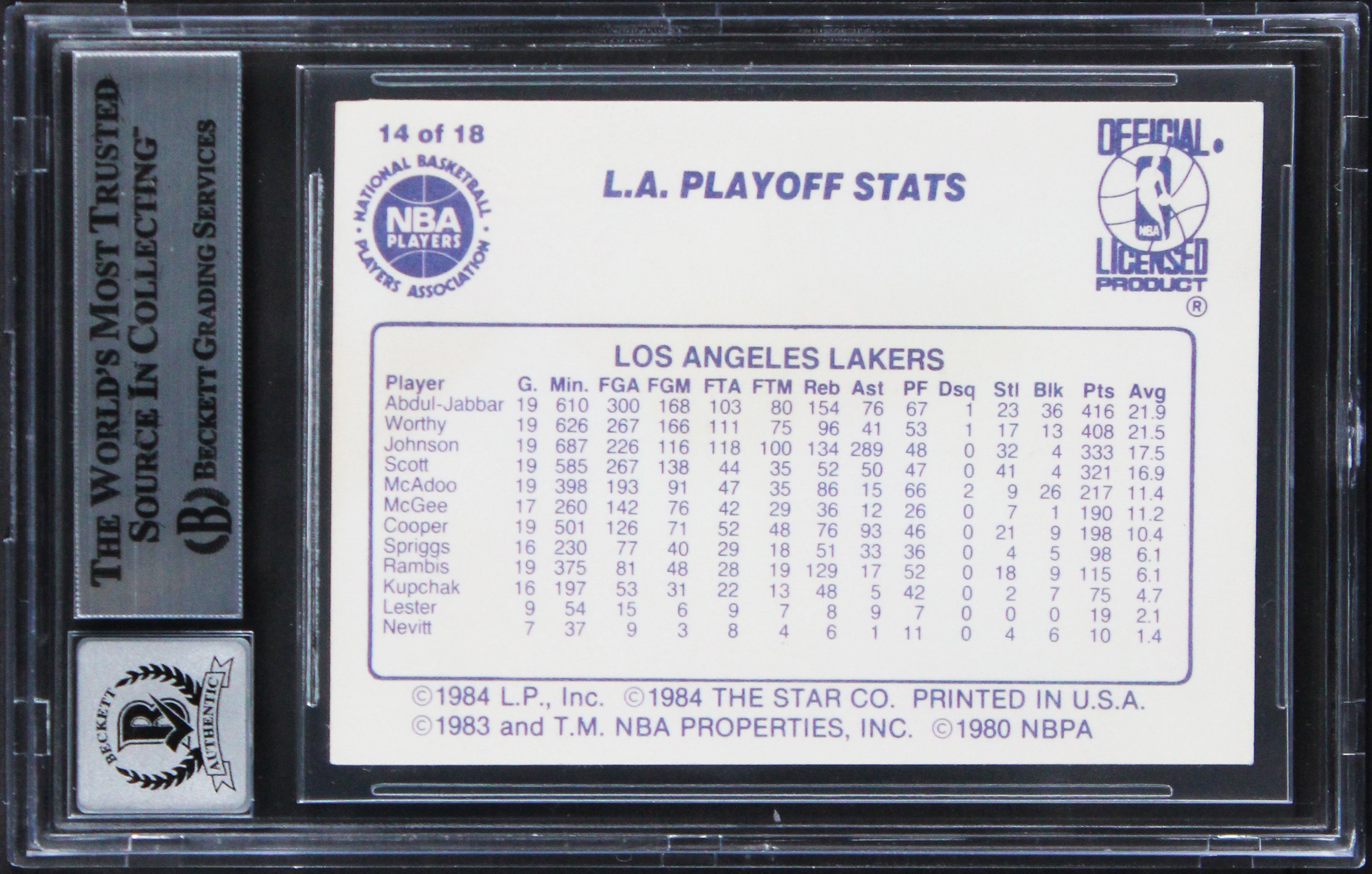Lakers Magic Johnson Signed 1985 Star Lakers Champs #14 Card Auto 10! BAS Slab
