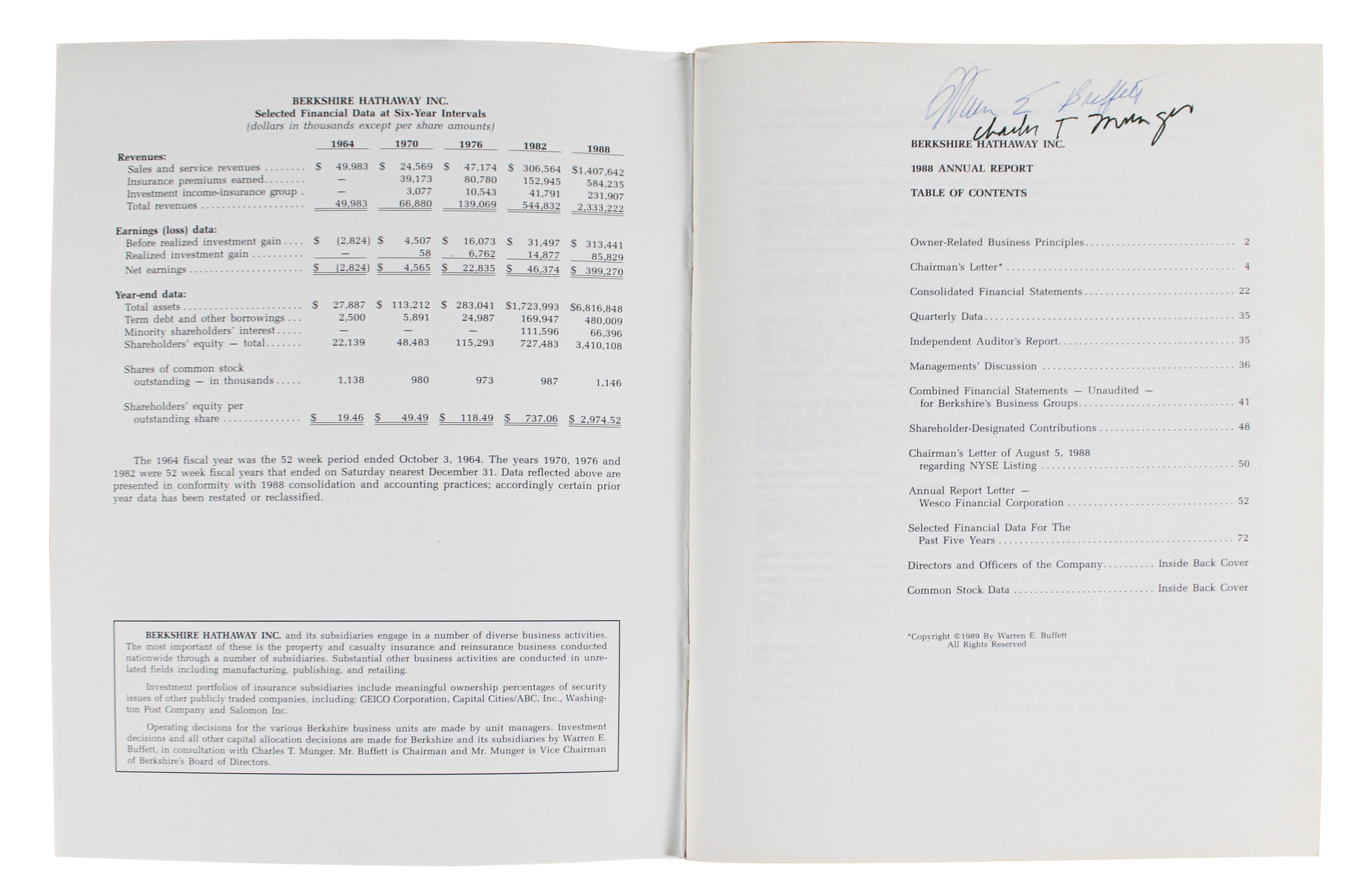 Warren Buffet & Charlie Munger Signed Berkshire Hathaway Annual Report PSA LOA