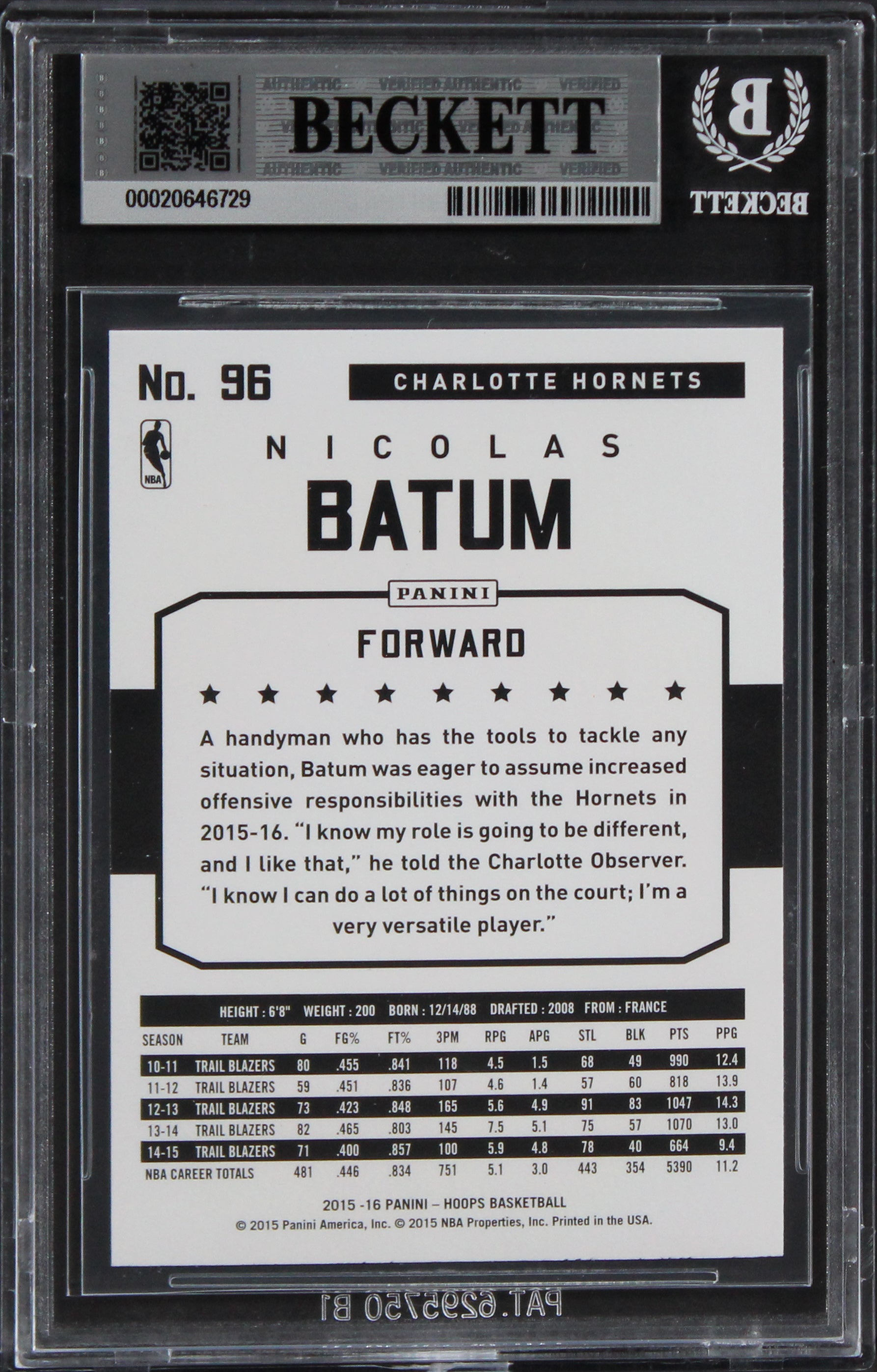 Hornets Nicolas Batum Authentic Signed 2015 Hoops #96 Card BAS Slabbed