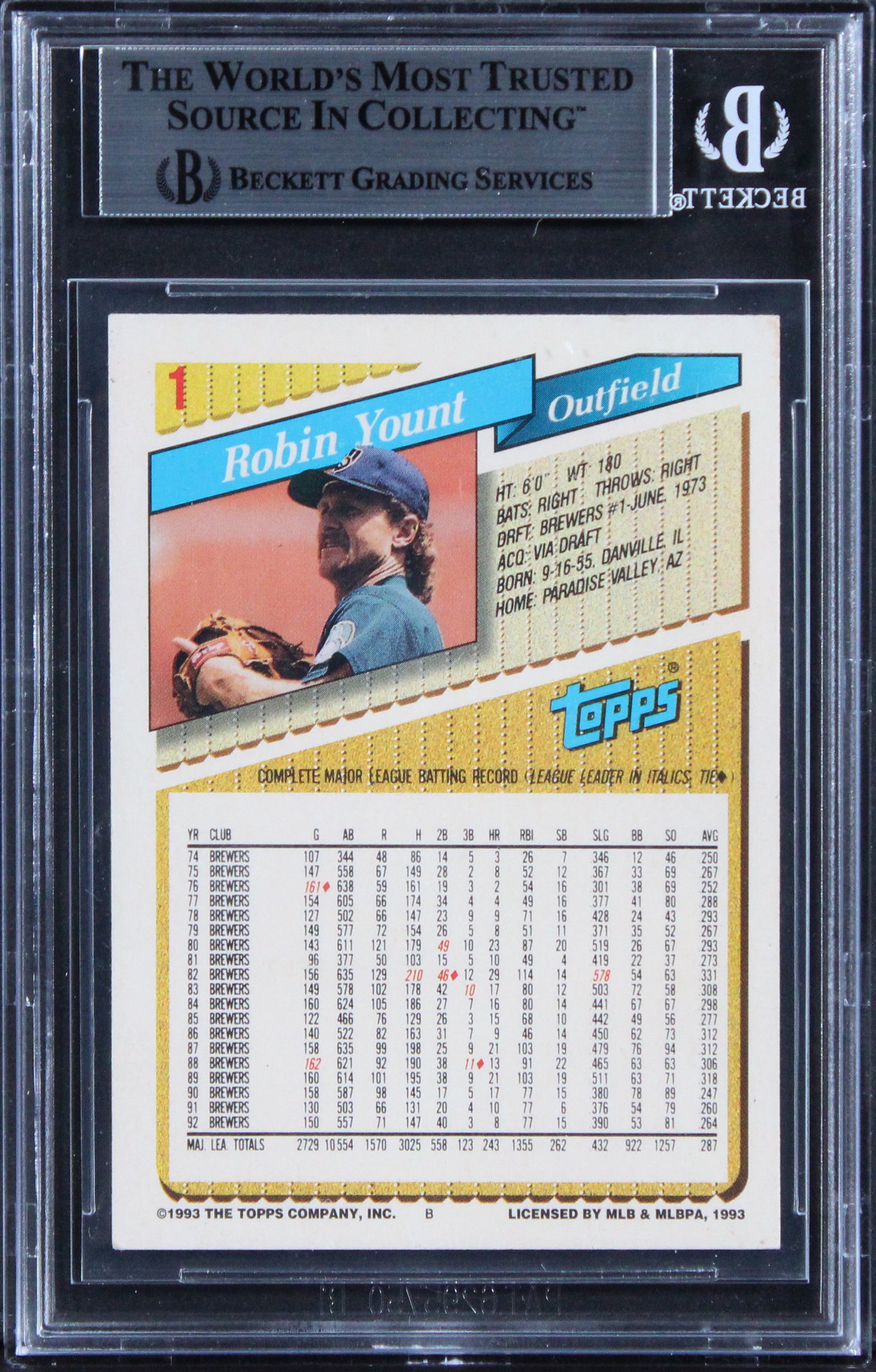 Brewers Robin Yount Authentic 1993 Topps #1 Card Autographed BAS Slabbed