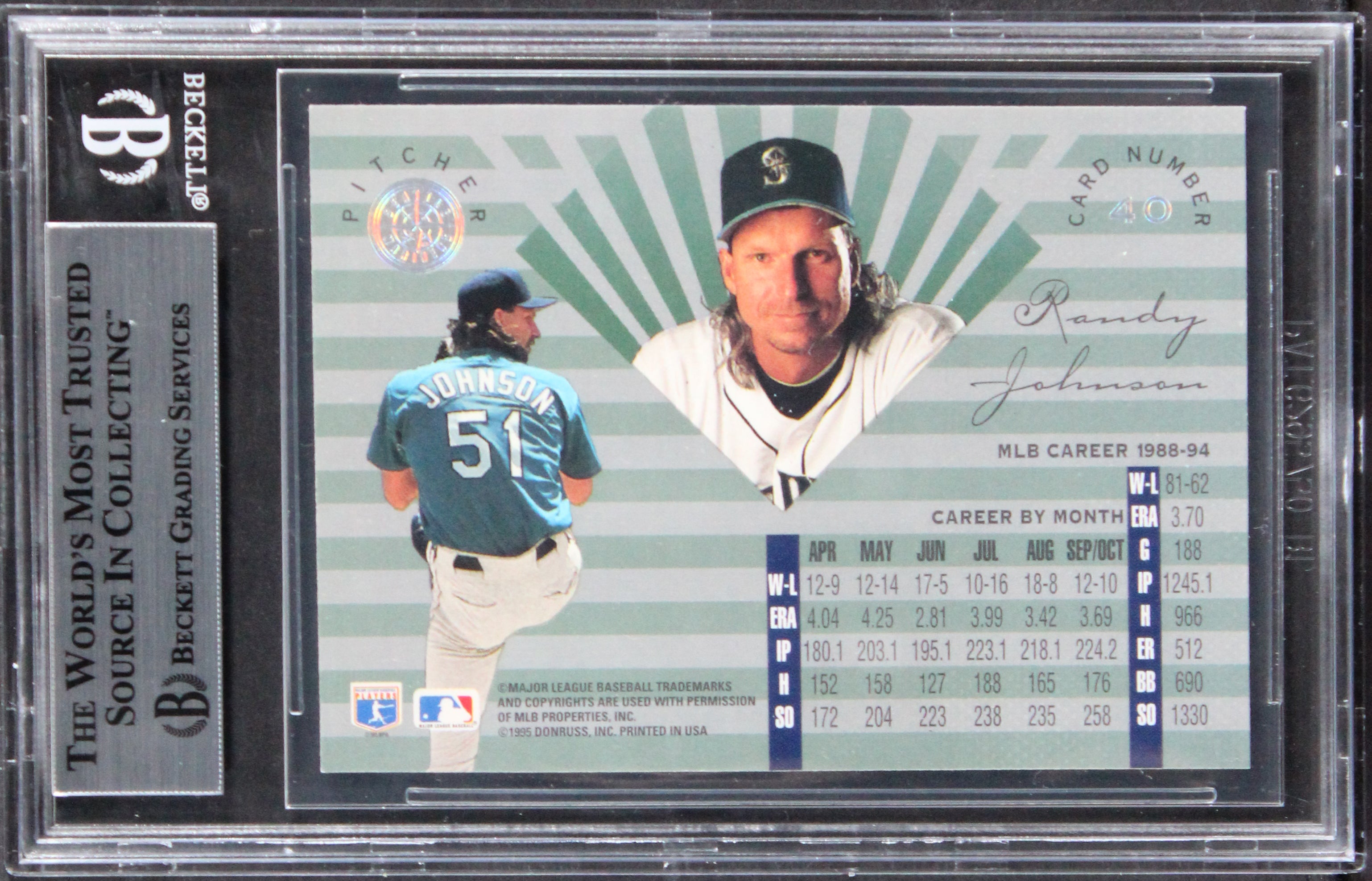 Mariners Randy Johnson Authentic Signed 1995 Leaf Limited #40 Card BAS Slabbed