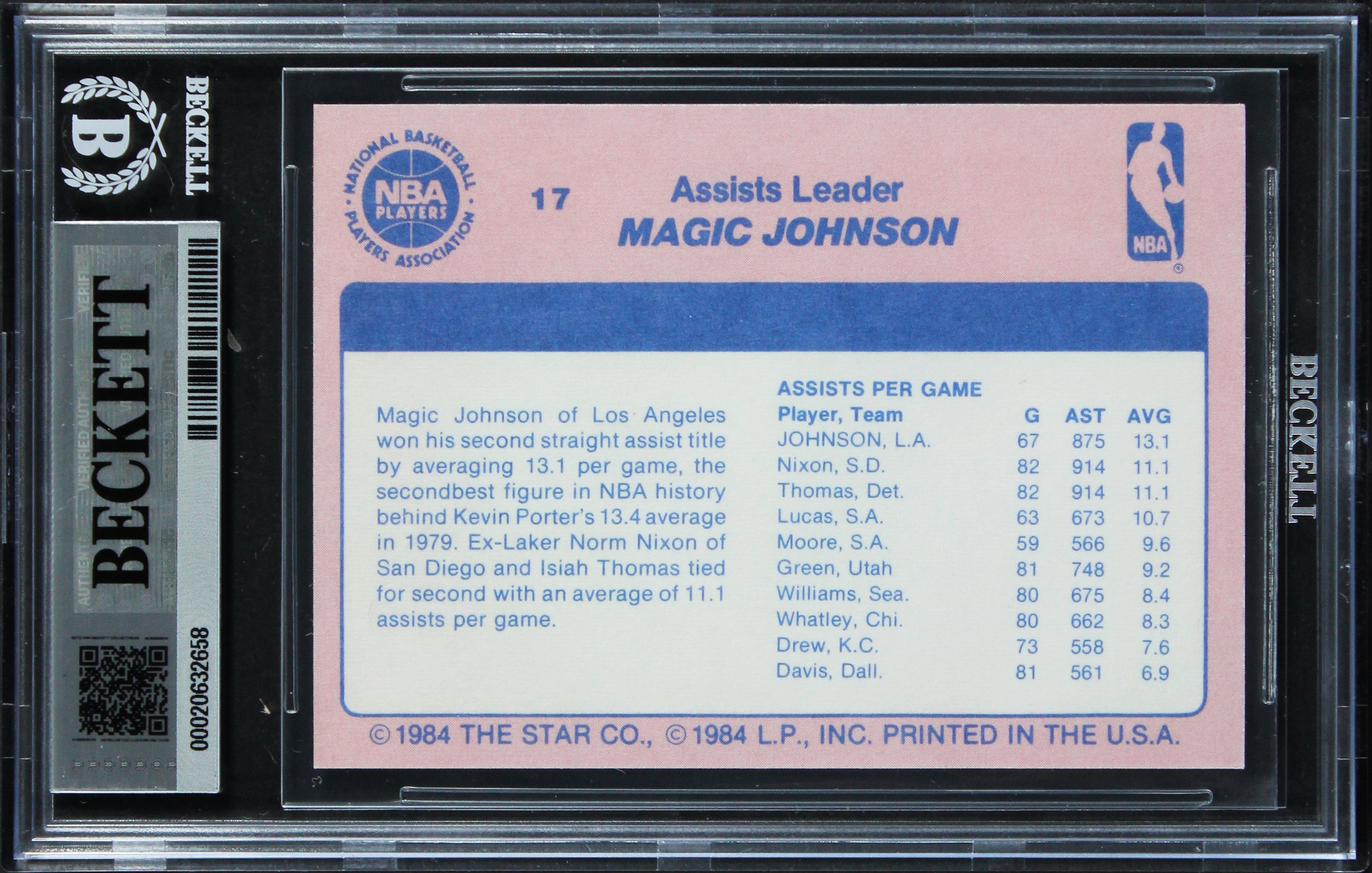 Lakers Magic Johnson Signed 1984 Star Award Banquet #7 Card Auto 10! BAS Slabbed