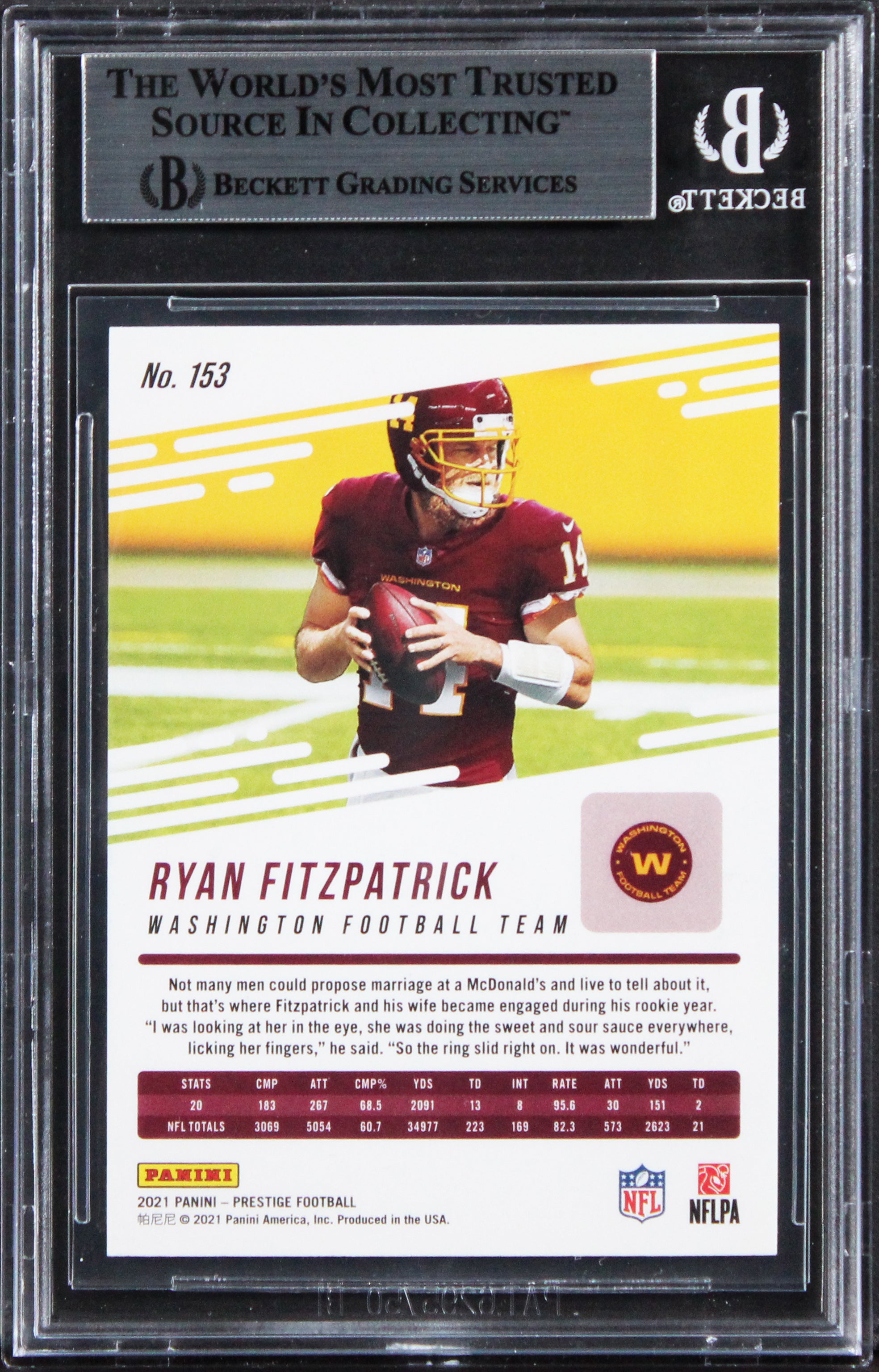 Commanders Ryan Fitzpatrick Authentic Signed 2021 Prestige #153 Card BAS Slabbed