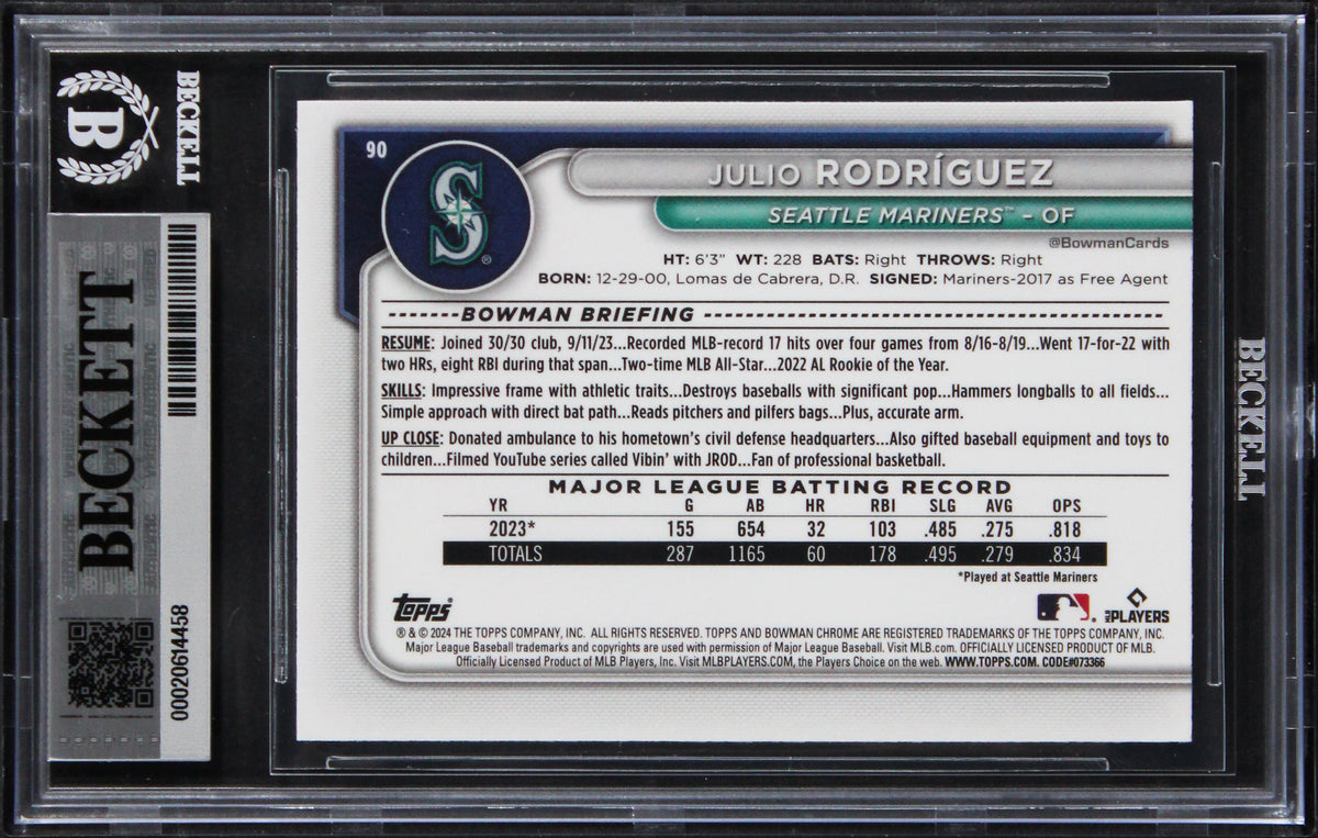 Mariners Julio Rodriguez Signed 2024 Bowman Chrome Mega Box #90 Card BAS Slabbed