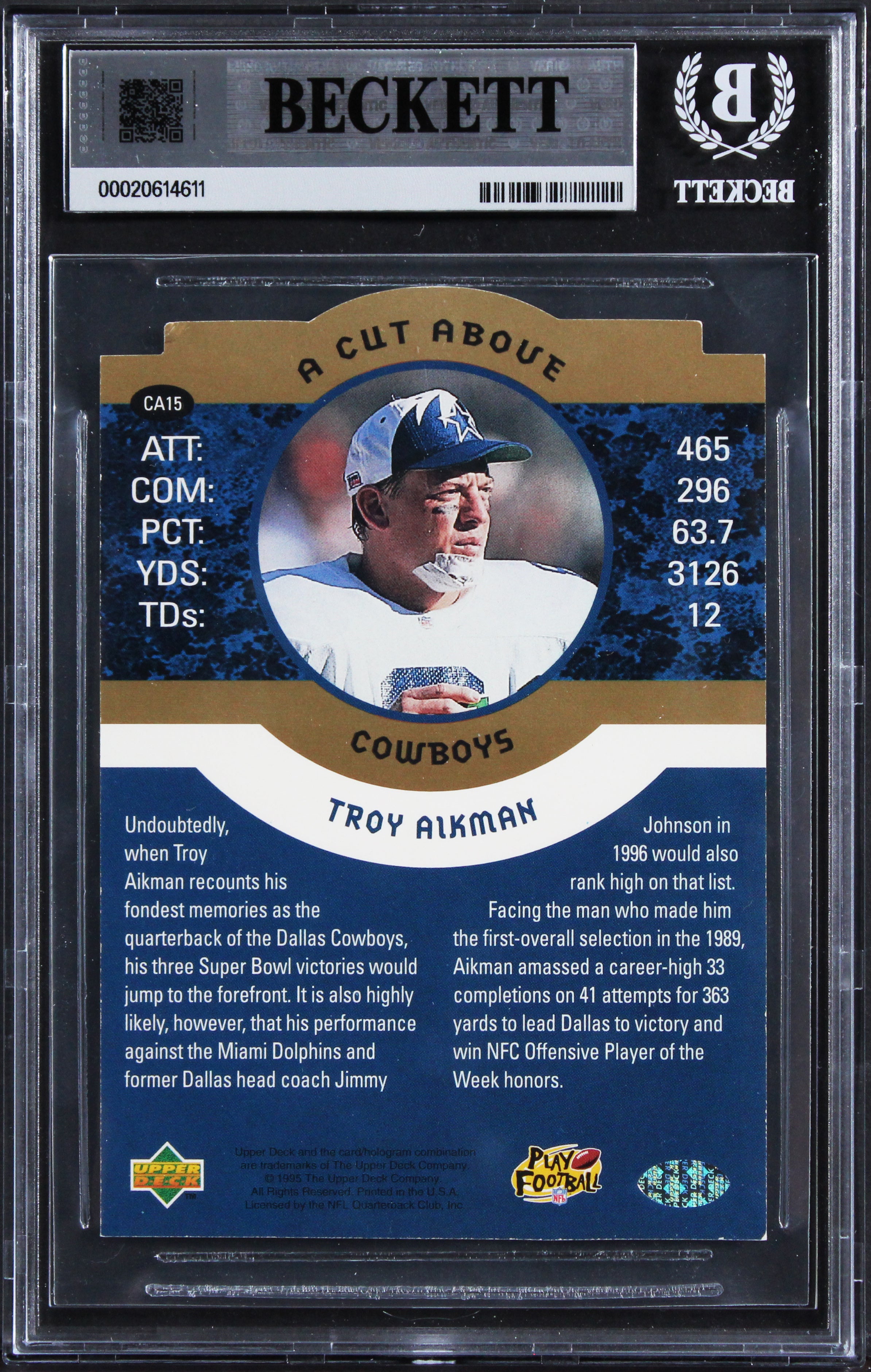 Cowboys Troy Aikman Signed 1996 Upper Deck Jumbos #CA15 5x7 Card BAS Slabbed