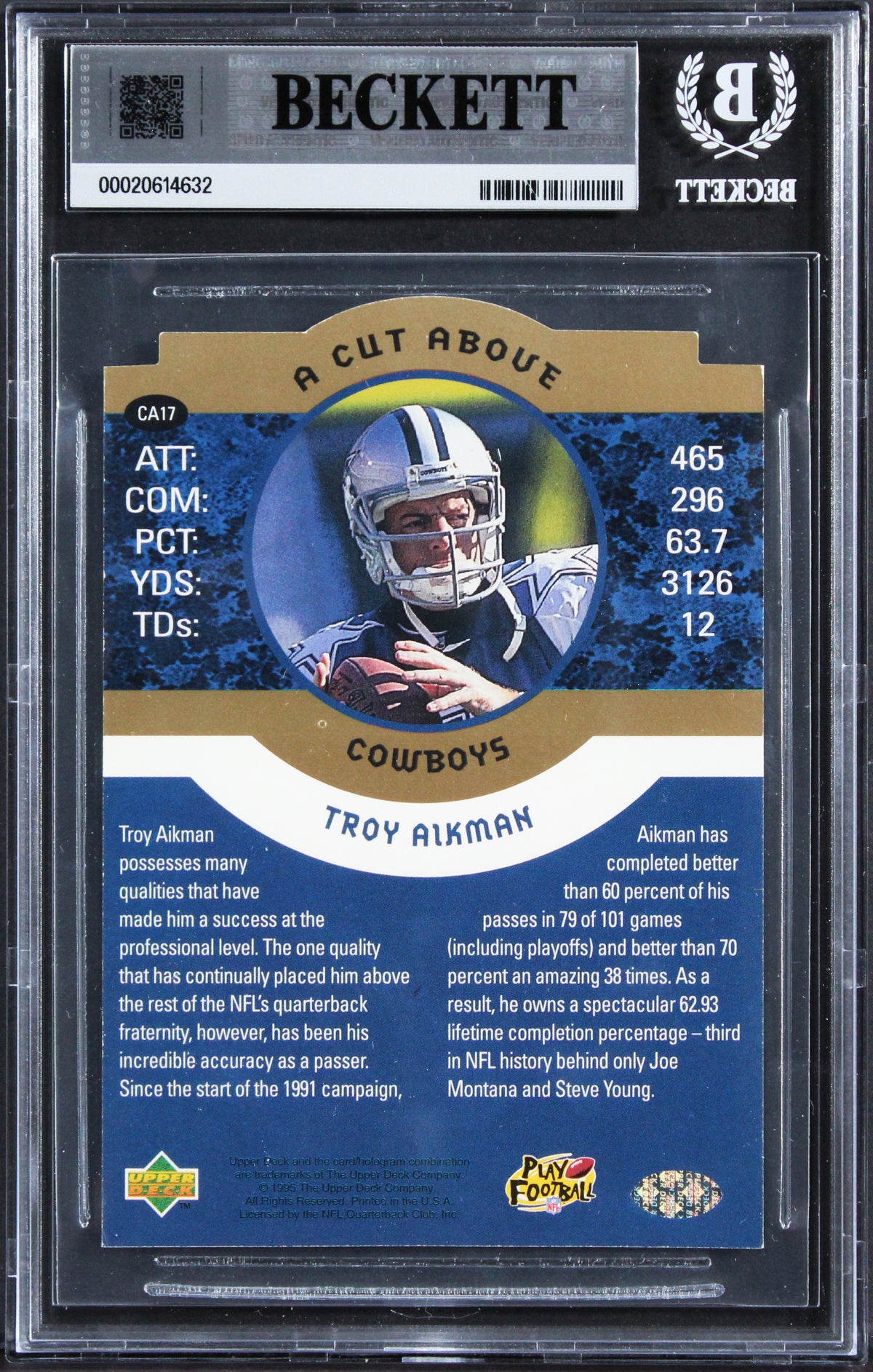 Cowboys Troy Aikman Signed 1996 Upper Deck Jumbos #CA17 5x7 Card BAS Slabbed