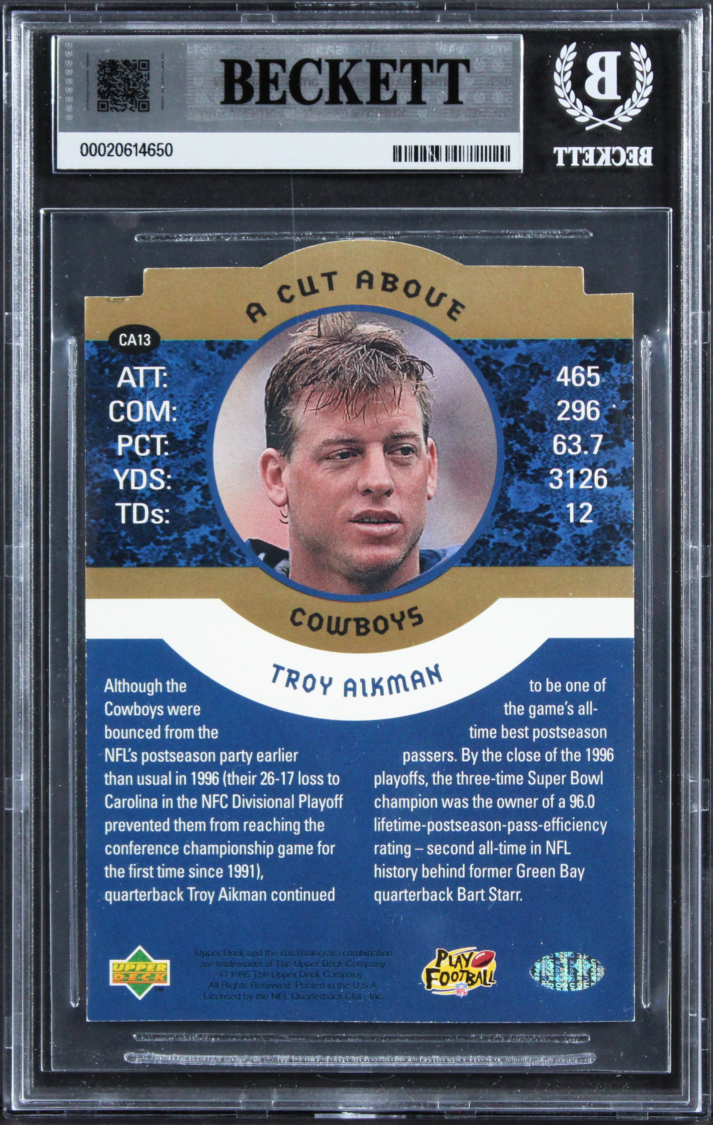 Cowboys Troy Aikman Signed 1996 Upper Deck Jumbos #CA13 5x7 Card BAS Slabbed