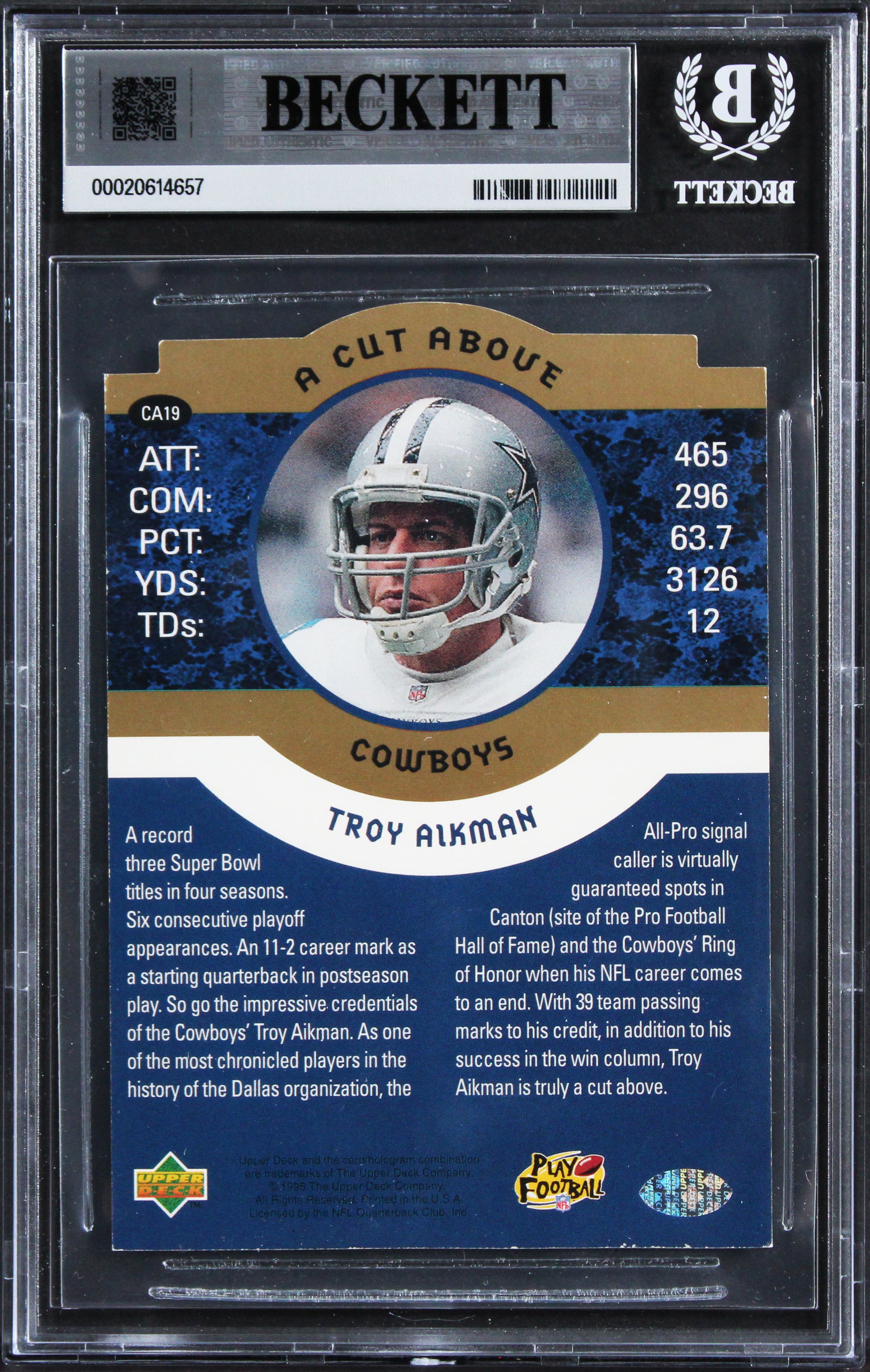 Cowboys Troy Aikman Signed 1996 Upper Deck Jumbos #CA19 5x7 Card BAS Slabbed