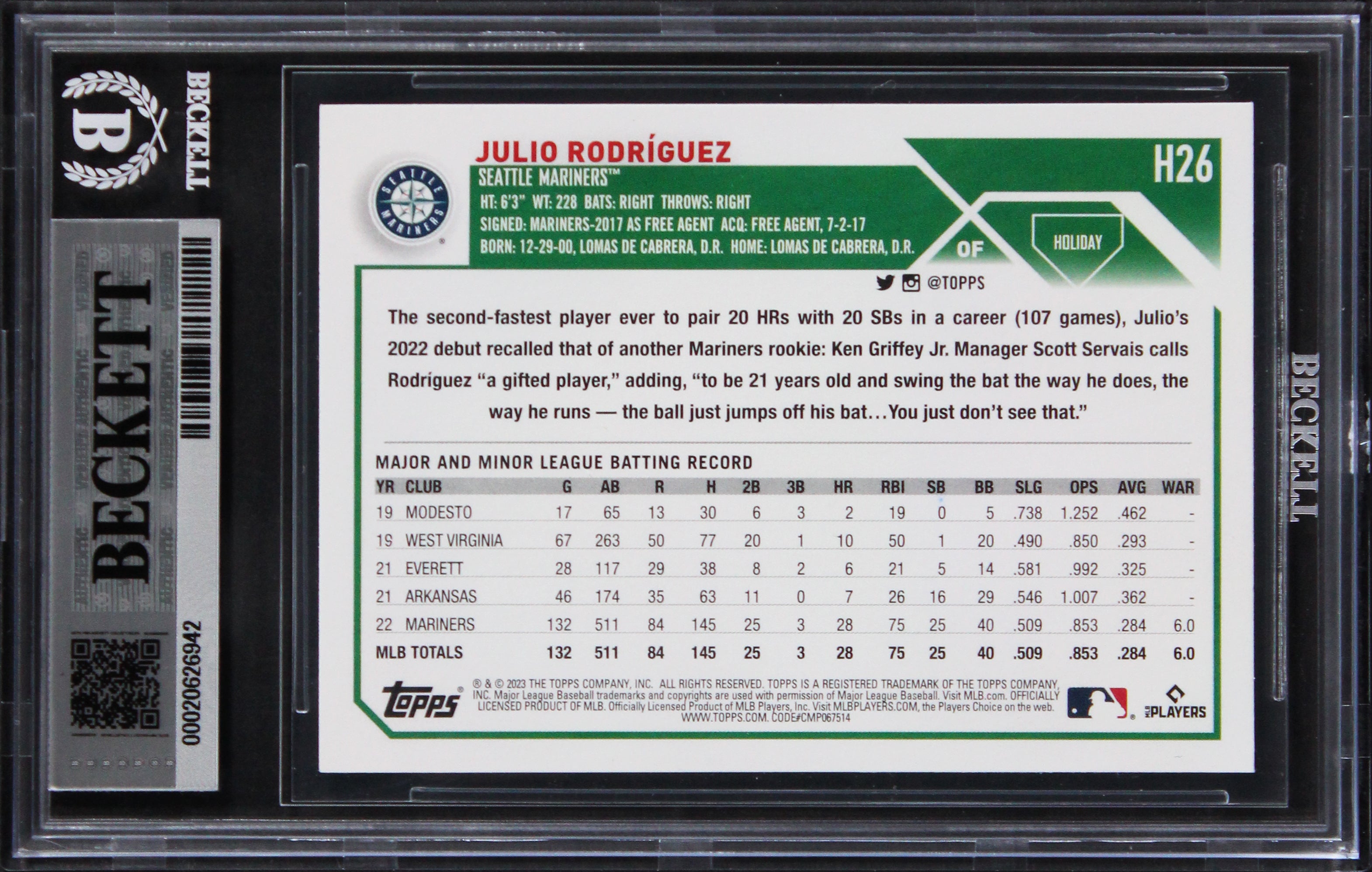 Mariners Julio Rodriguez Signed 2023 Topps Holiday #H26 Card Auto 10! BAS Slab
