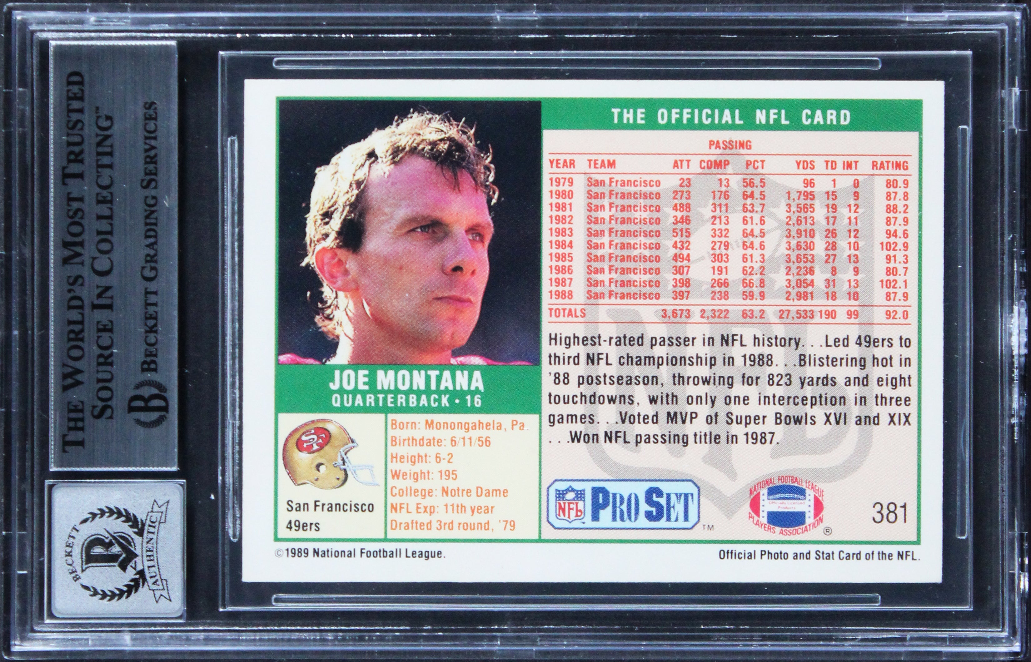 49ers Joe Montana Signed 1989 Pro Set #381 Card Auto Grade Mint 10! BAS Slabbed