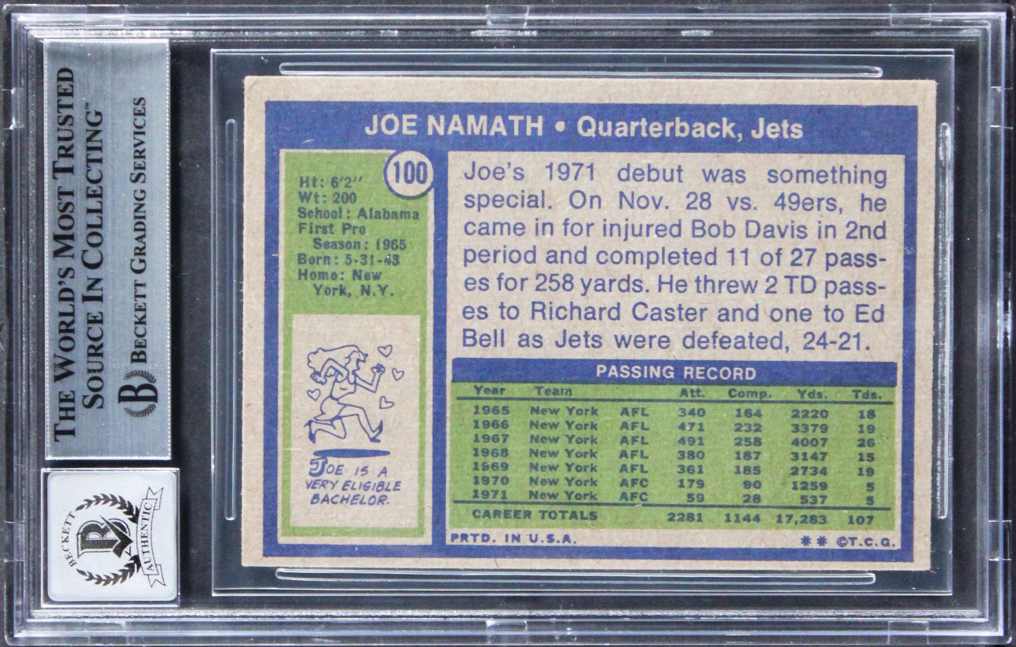Jets Joe Namath Authentic Signed 1972 Topps #100 Card Auto 10! BAS Slabbed 2