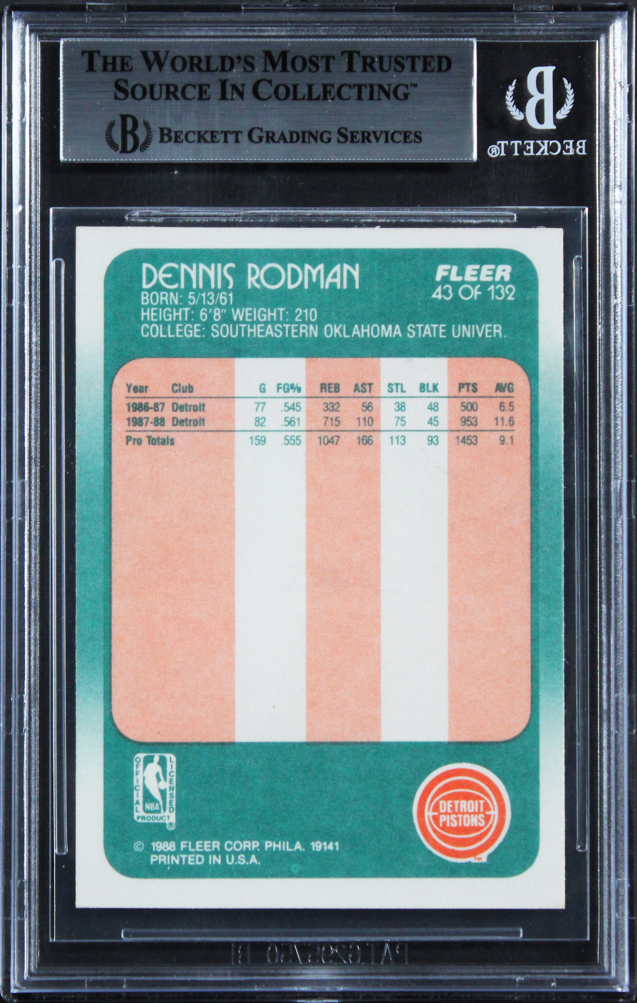 Pistons Dennis Rodman Authentic Signed 1988 Fleer #43 Rookie Card BAS Slabbed
