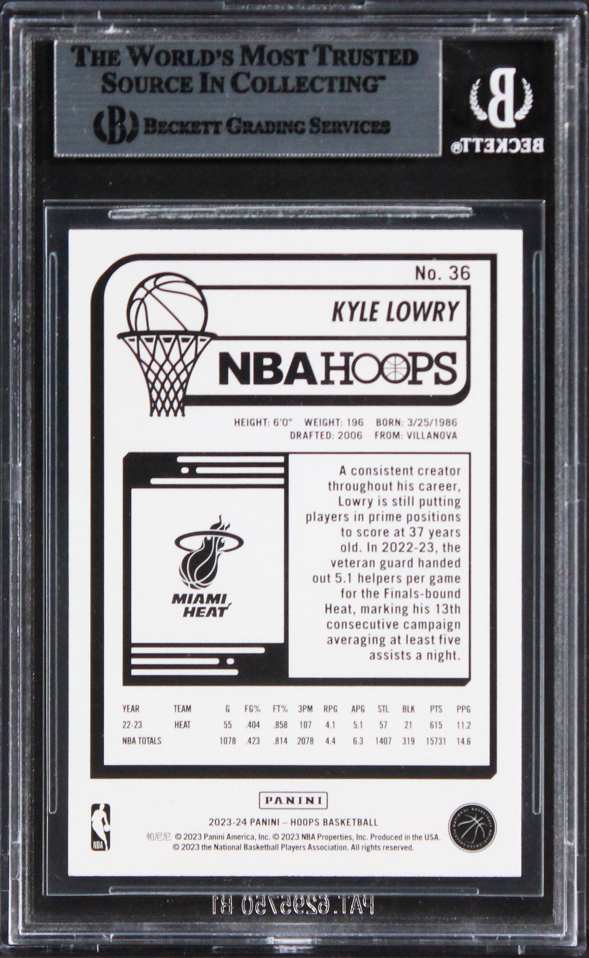 Heat Kyle Lowry Authentic Signed 2023 Hoops #36 Card BAS Slabbed