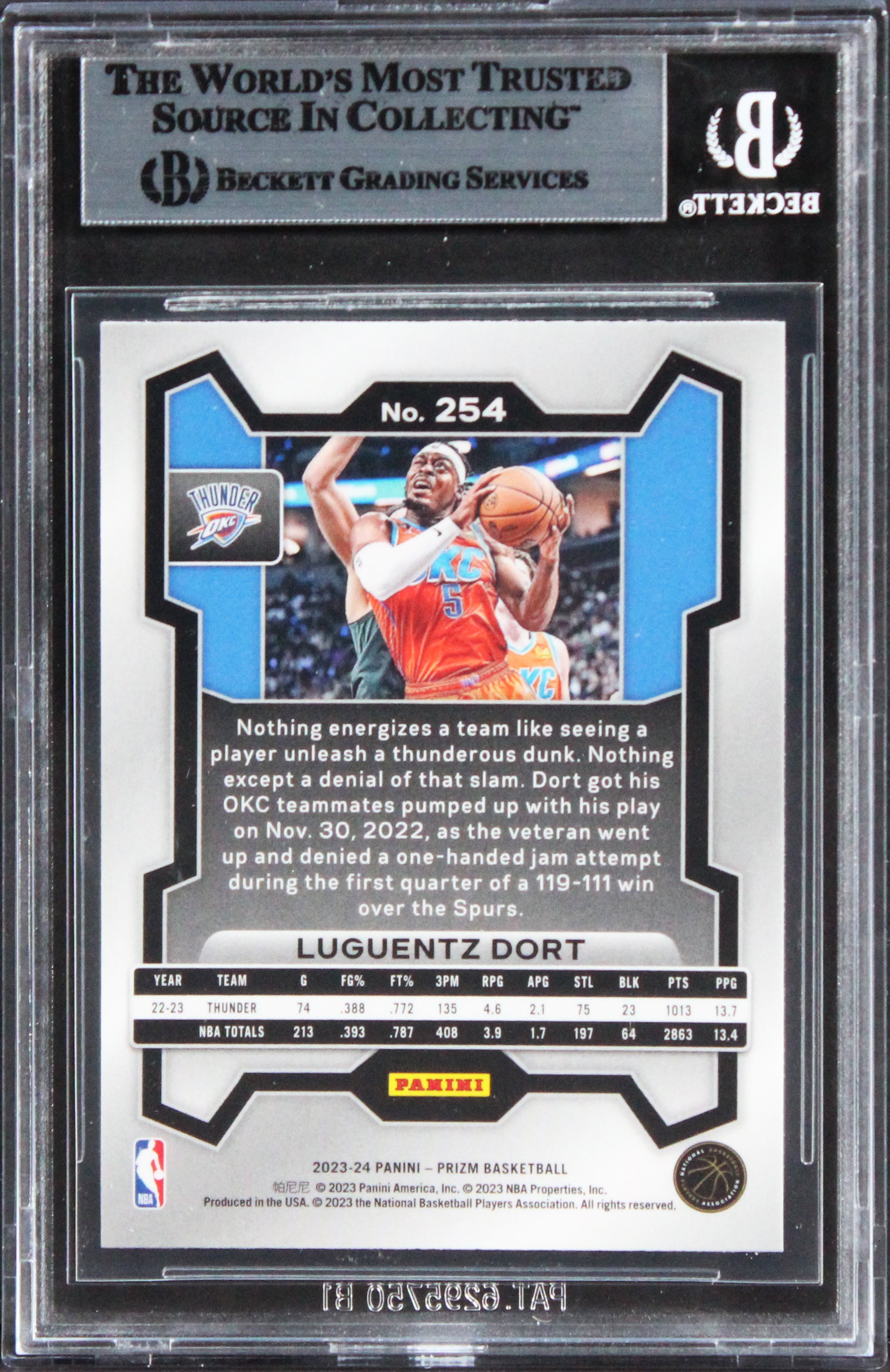 Thunder Luguentz Dort Authentic Signed 2023 Panini Prizm #254 Card BAS Slabbed