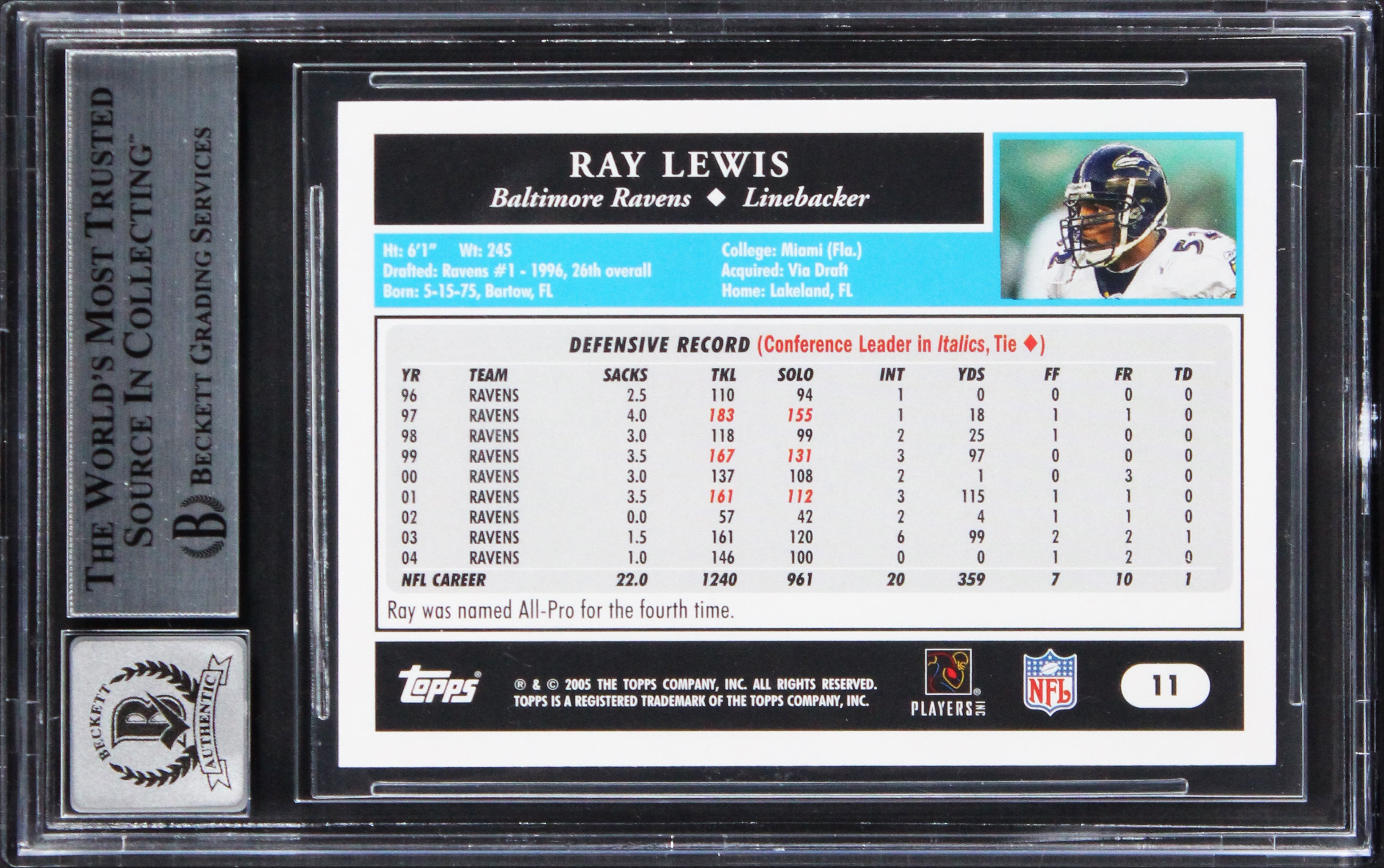 Ravens Ray Lewis Signed 2005 Topps #11 Card Auto Graded Gem Mint 10! BAS Slabbed