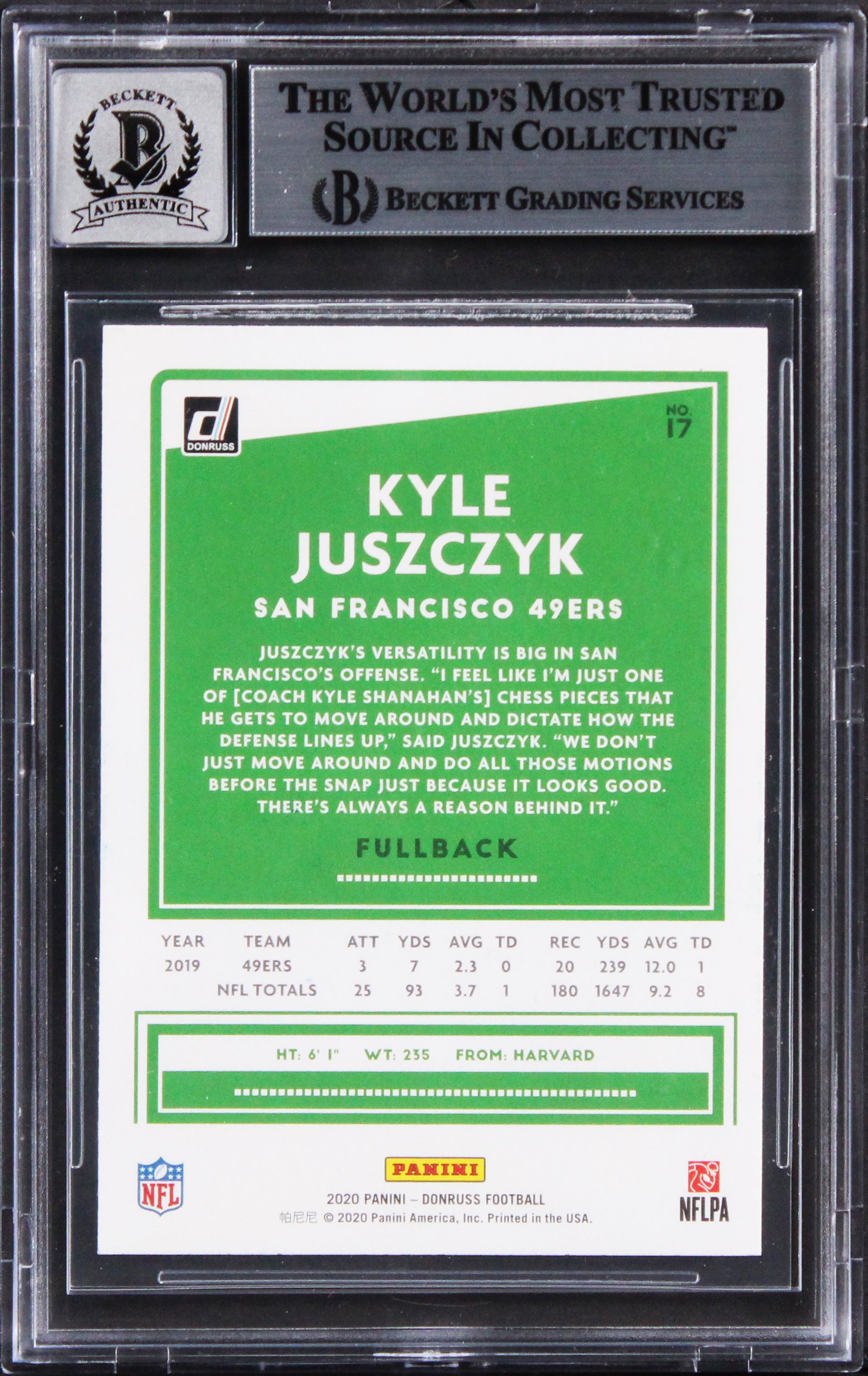 49ers Kyle Juszczyk Signed 2020 Donruss #17 Card Auto Graded 10! BAS Slabbed