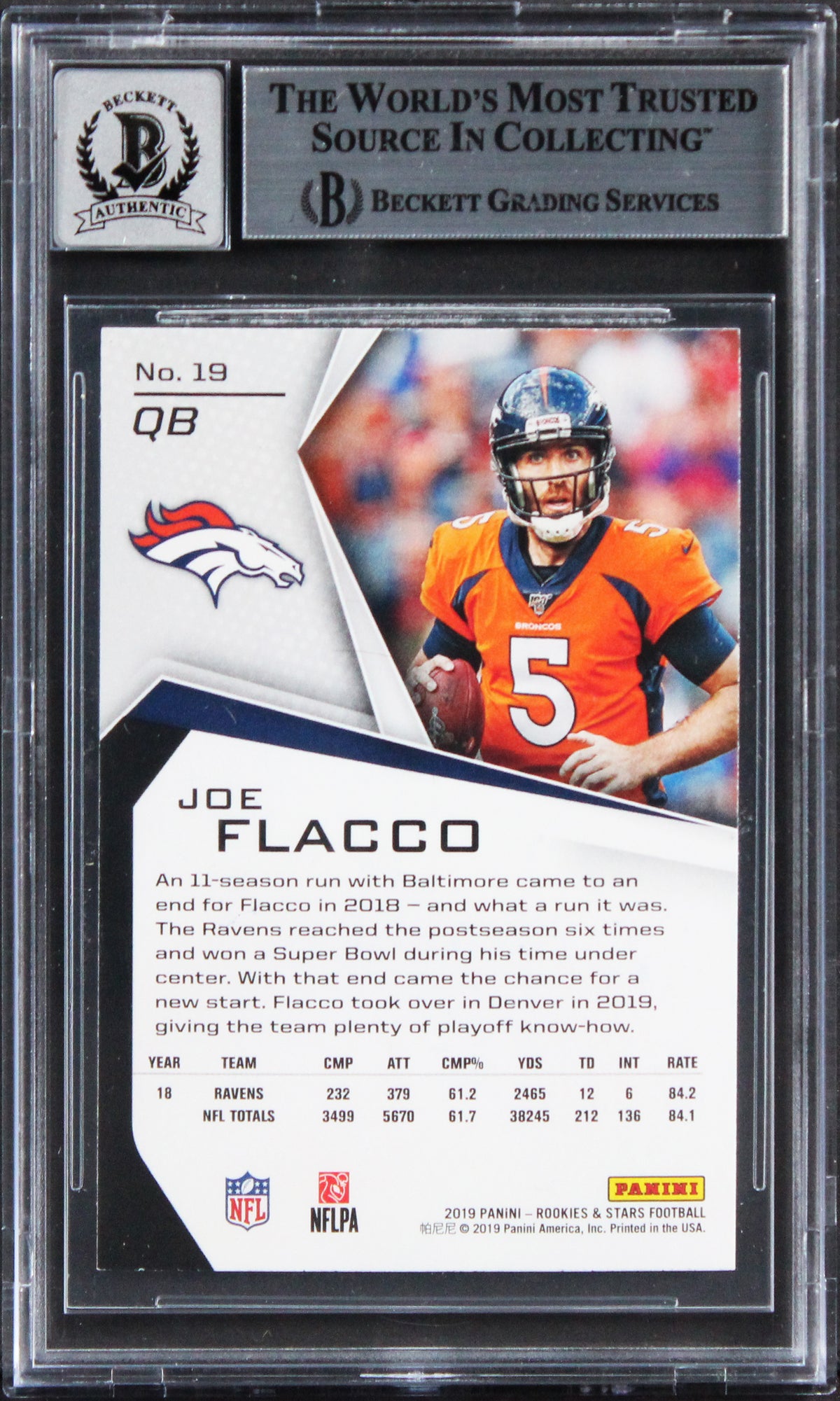 Broncos Joe Flacco Signed 2019 Rookies & Stars #19 Card Auto 10! BAS Slabbed