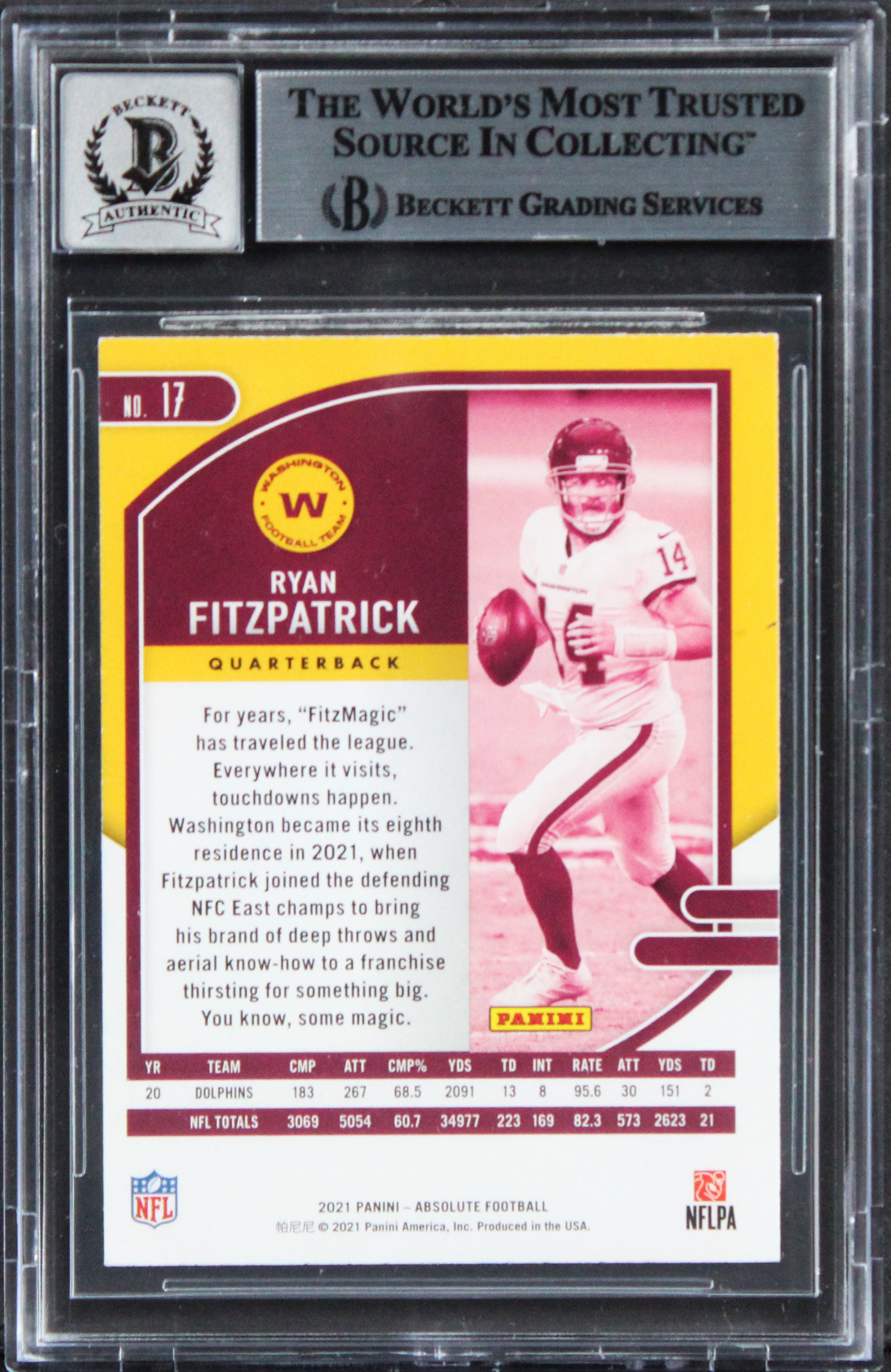 Commanders Ryan Fitzpatrick Signed 2021 Absolute #17 Card Auto 10! BAS Slabbed
