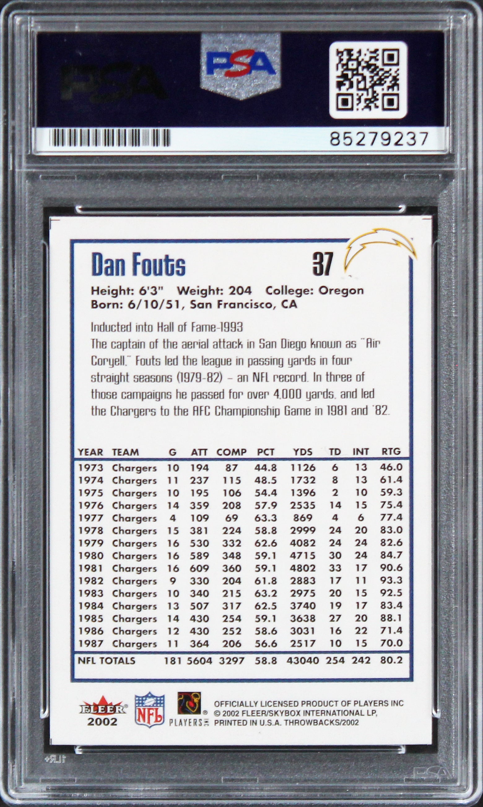 Chargers Dan Fouts Signed 2002 Fleer Throwbacks #37 Card PSA/DNA Slabbed