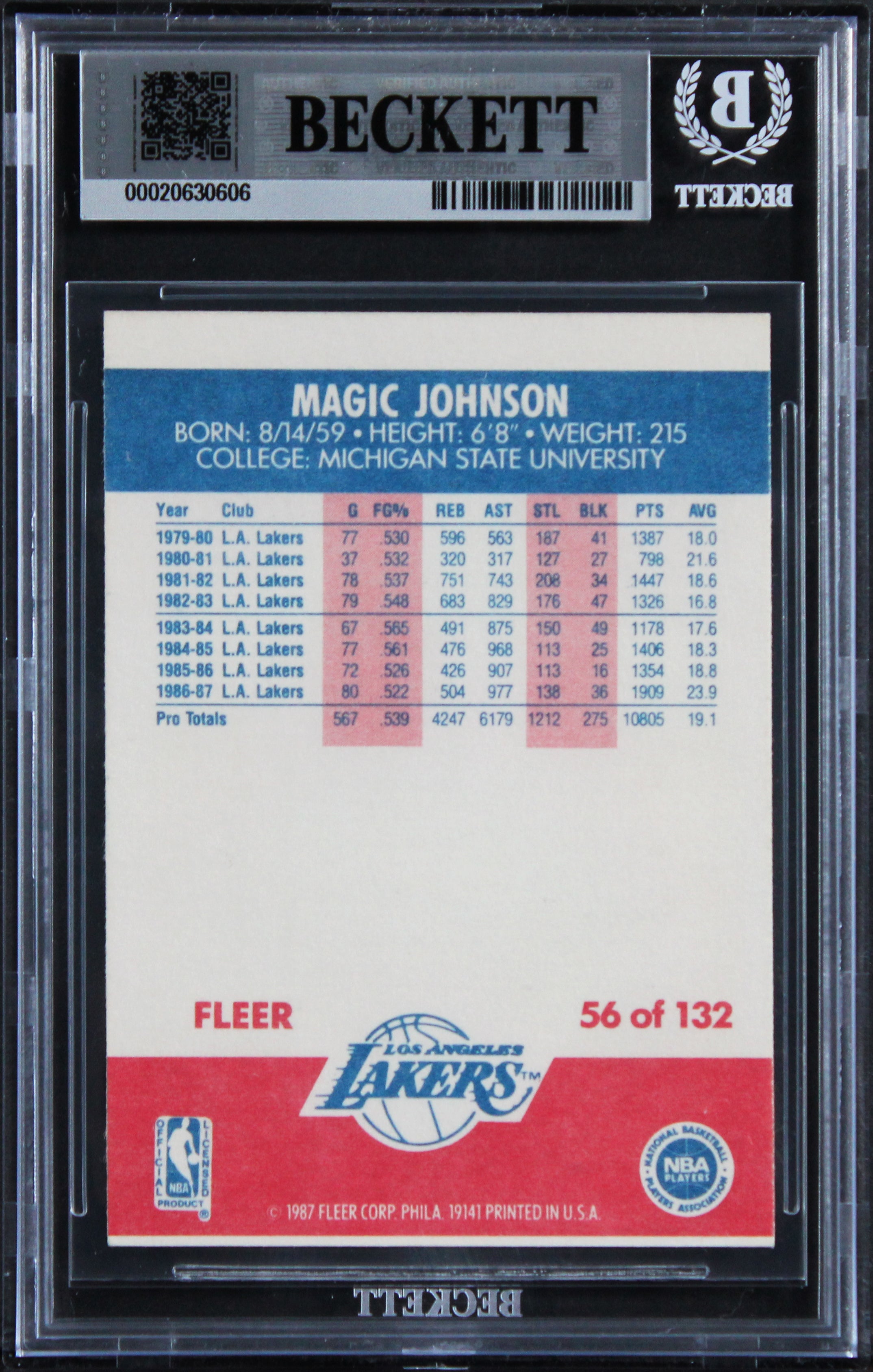 Lakers Magic Johnson Signed 1987 Fleer #56 Card Auto Gem Mint 10! BAS Slabbed