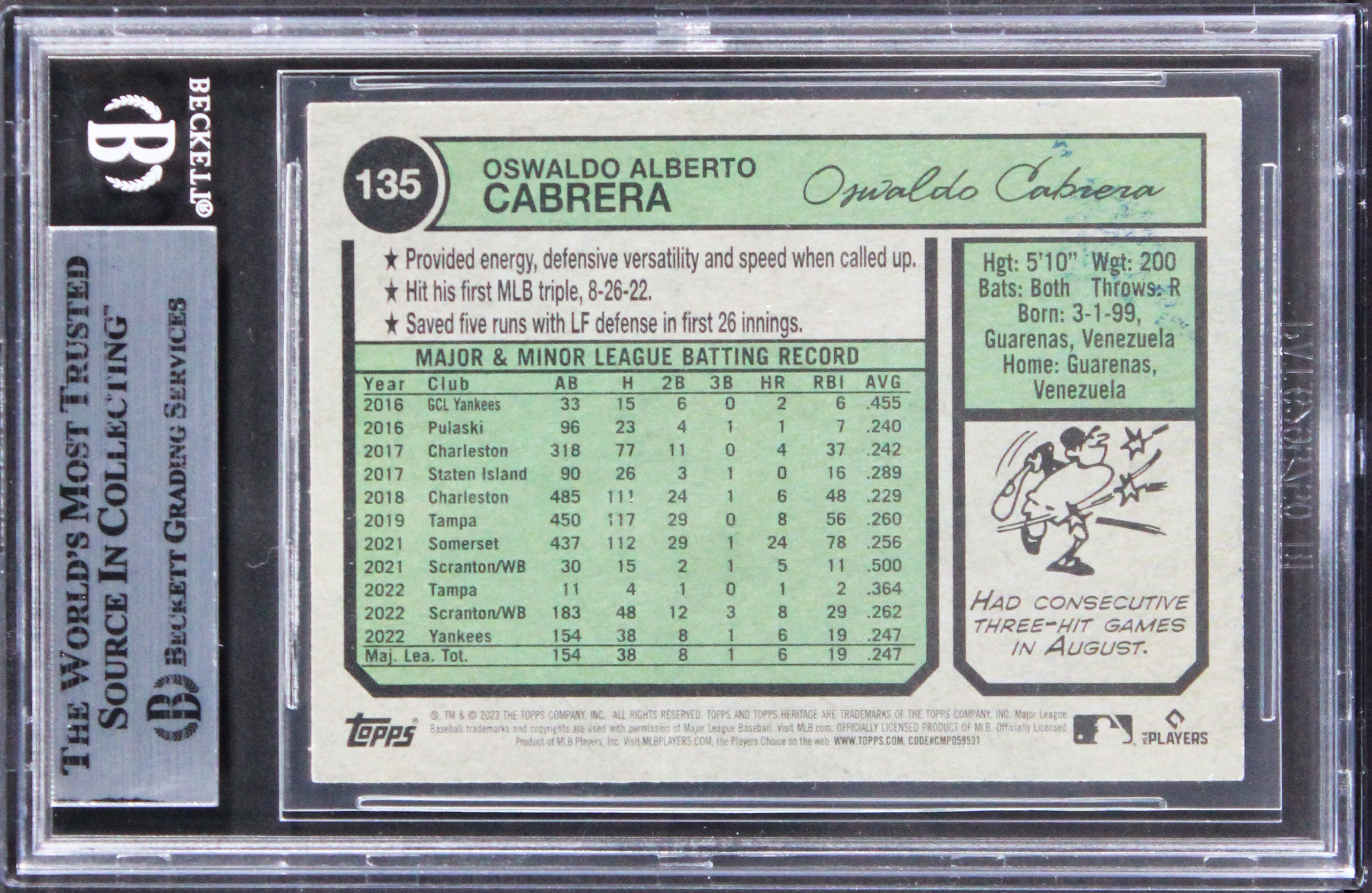 Yankees Oswaldo Cabrera Signed 2023 Topps Heritage #135 Rookie Card BAS Slabbed