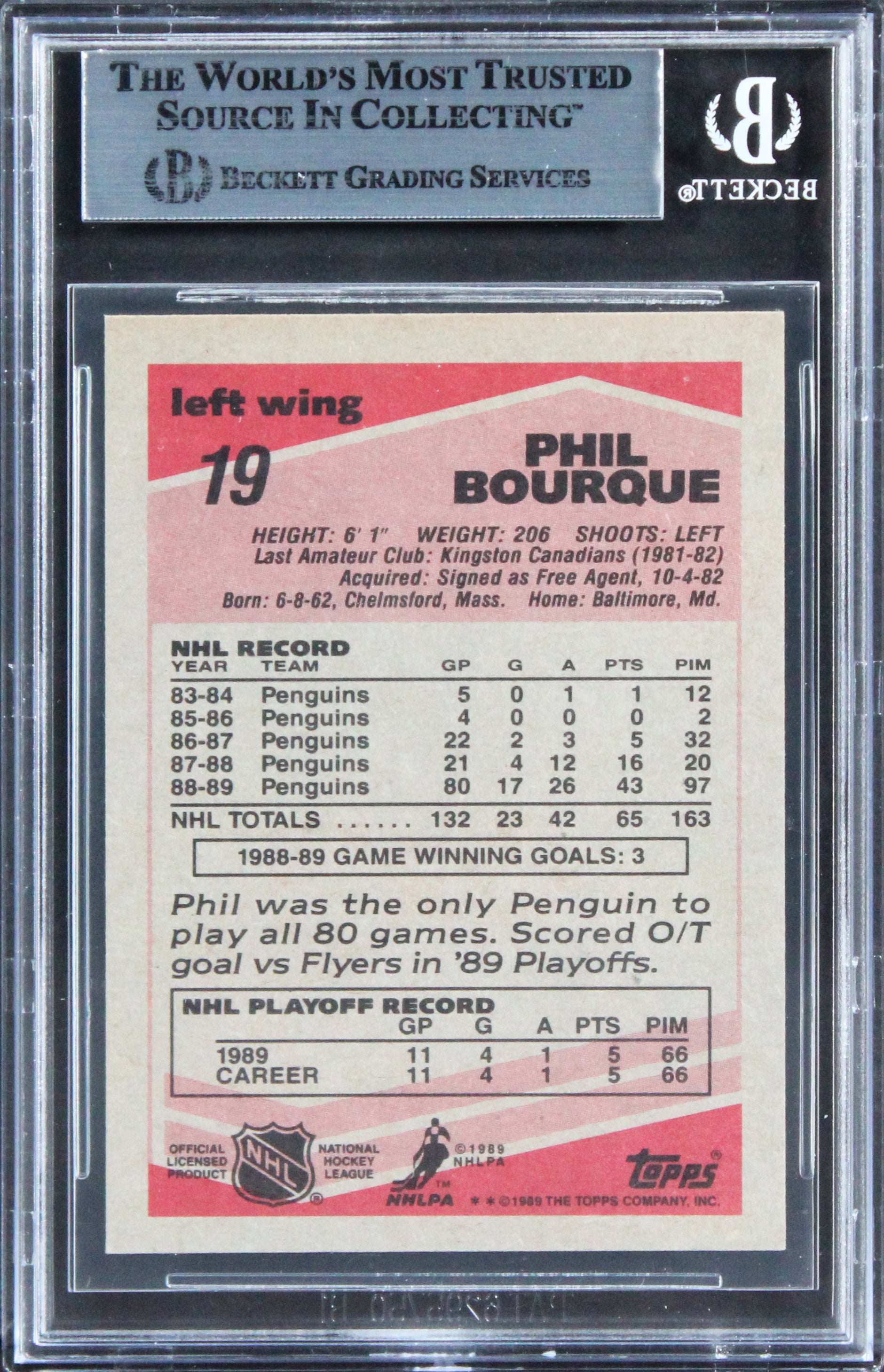 Penguins Phil Bourque Authentic Signed 1989 Topps #19 Card BAS Slabbed