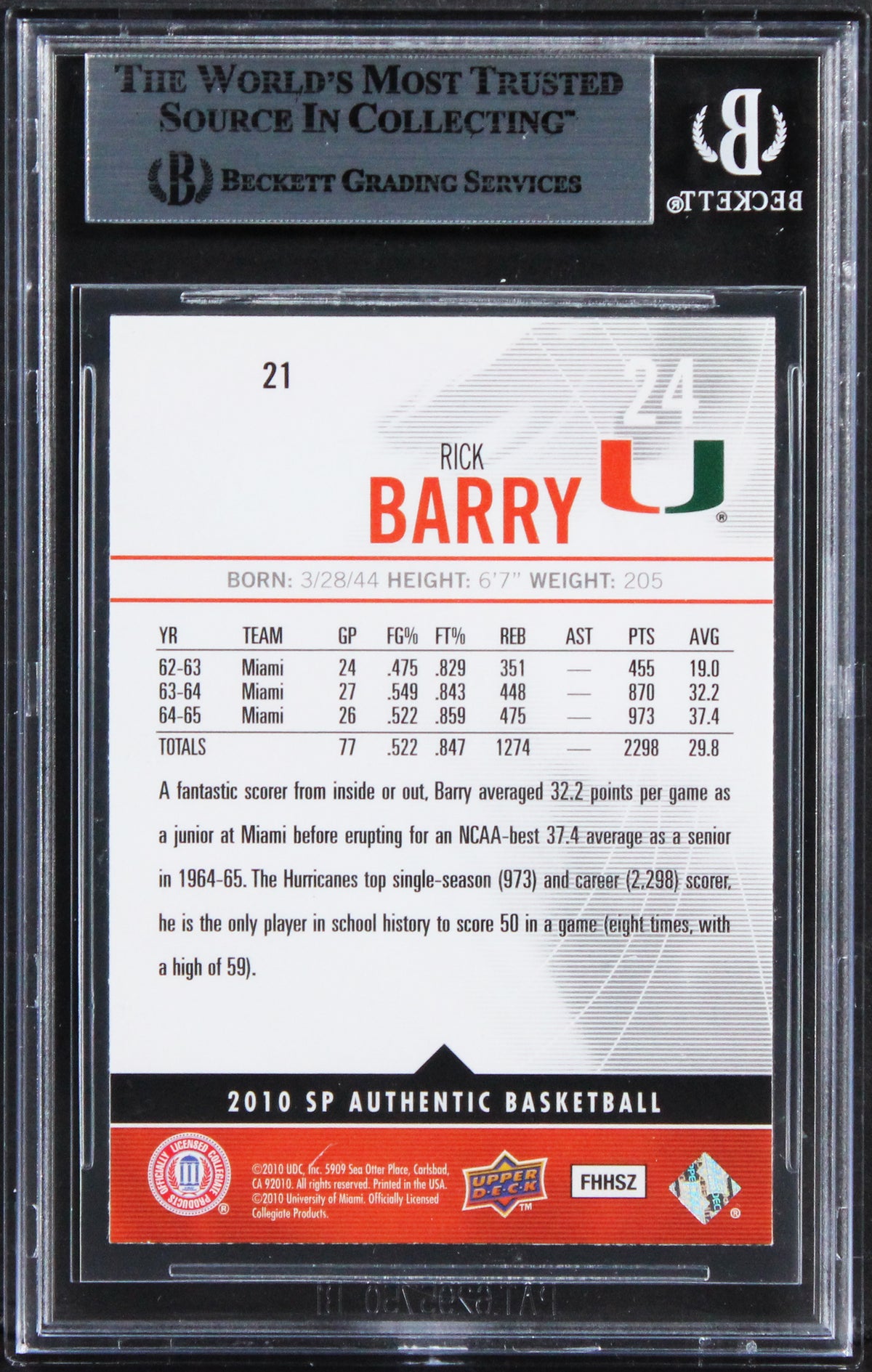 Miami Rick Barry "Happy Hooping!" Signed 2010 SP Authentic #21 Card BAS Slabbed