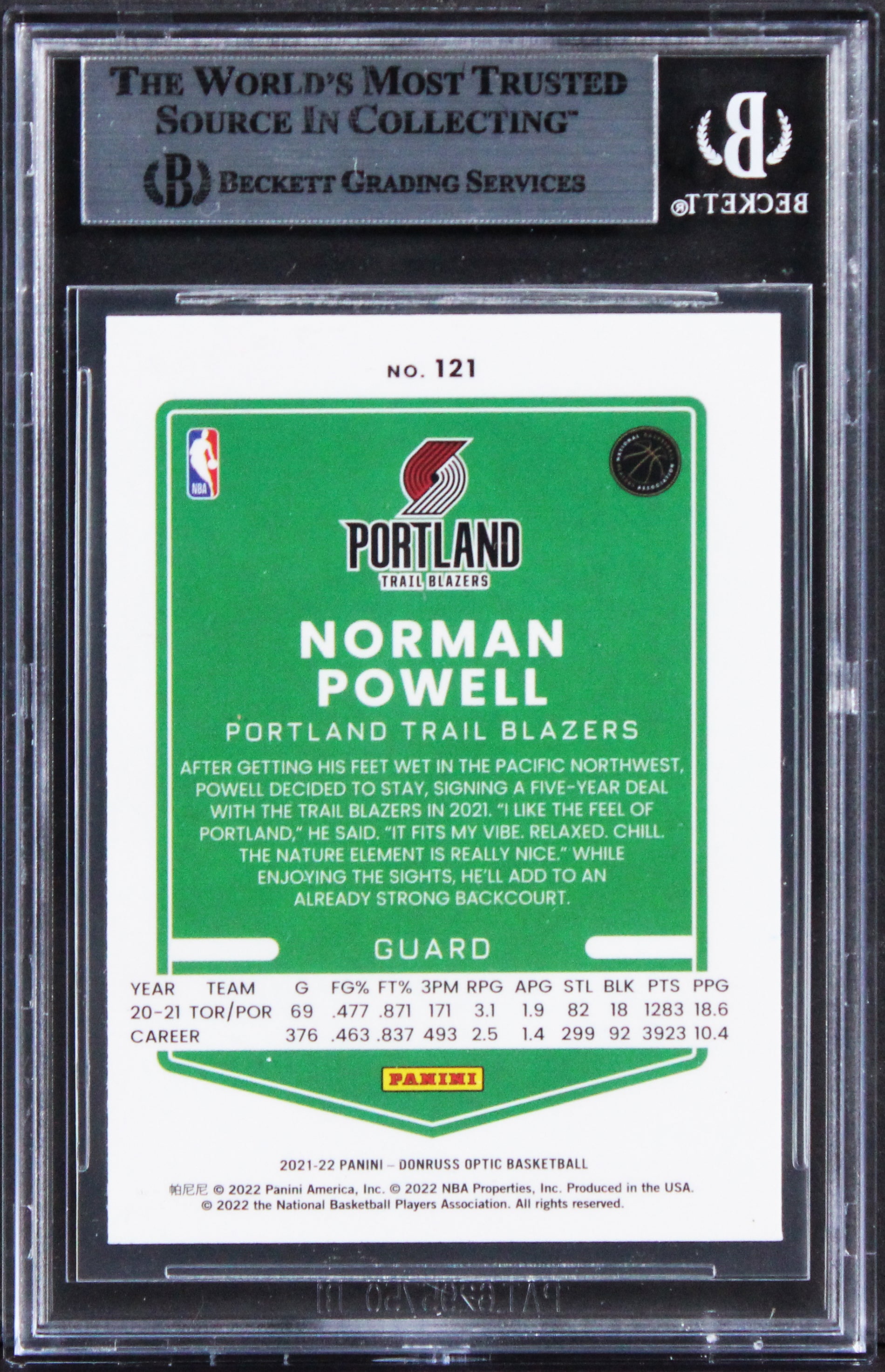 Blazers Norman Powell Authentic Signed 2021 Donruss Optic #121 Card BAS Slabbed