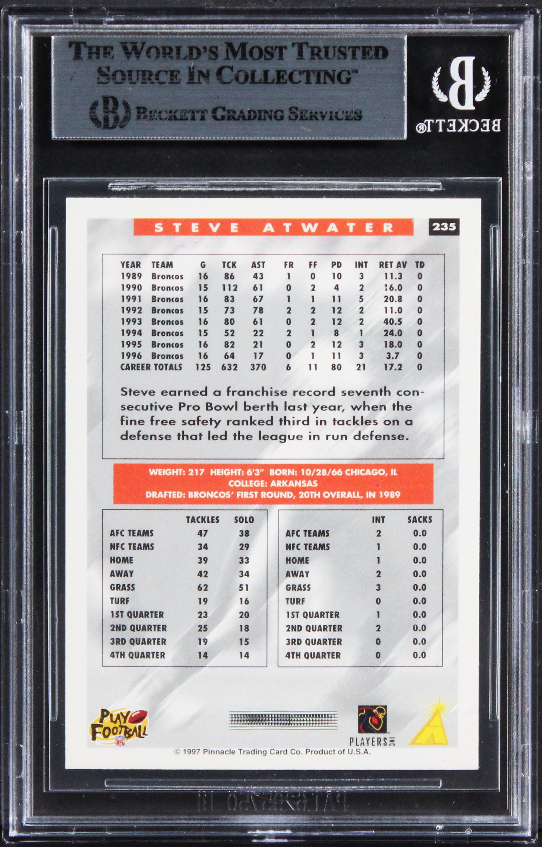 Broncos Steve Atwater Authentic Signed 1997 Score #235 Card BAS Slabbed