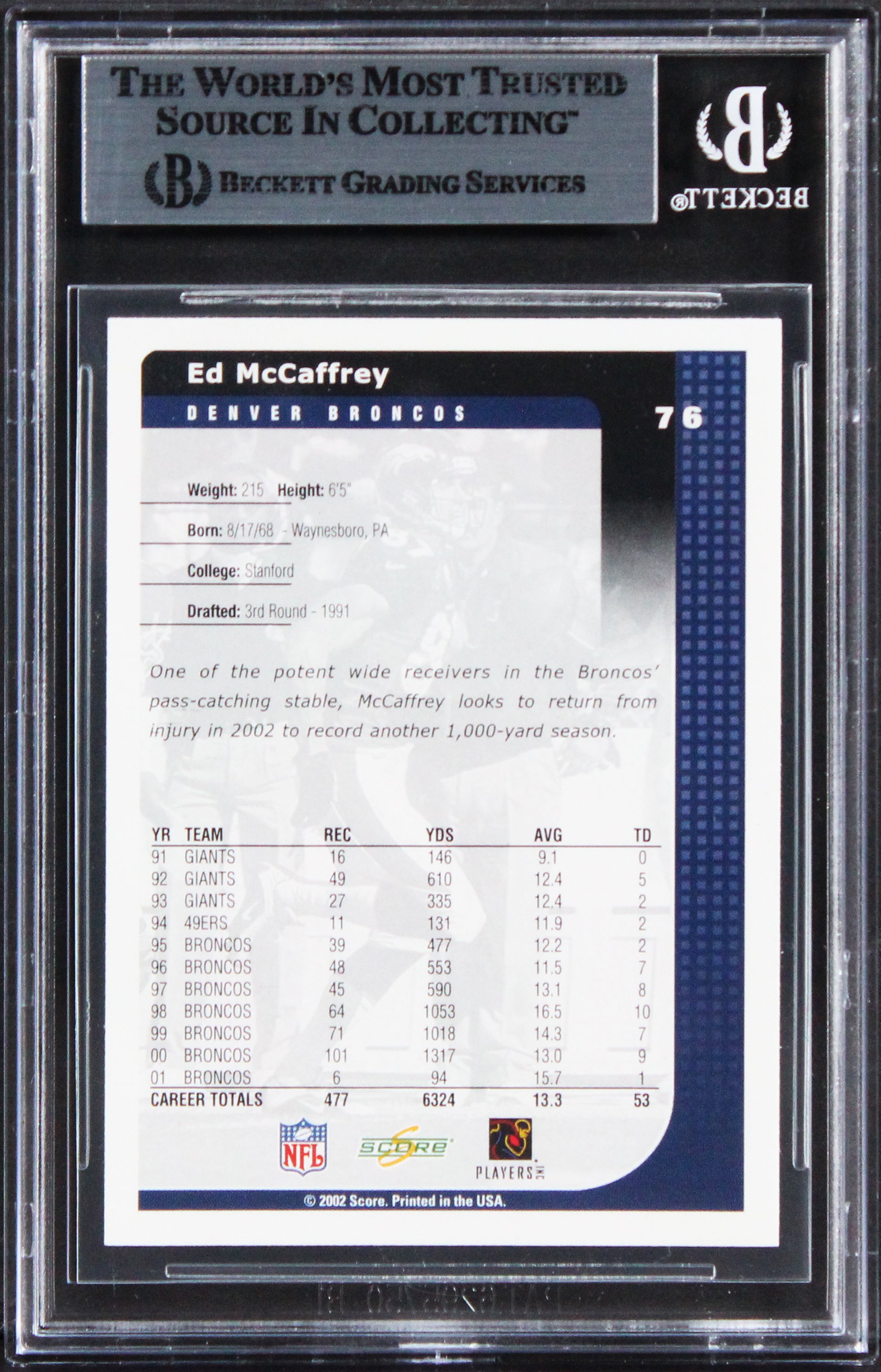 Broncos Ed McCaffrey Authentic Signed 2002 Score #76 Card BAS Slabbed